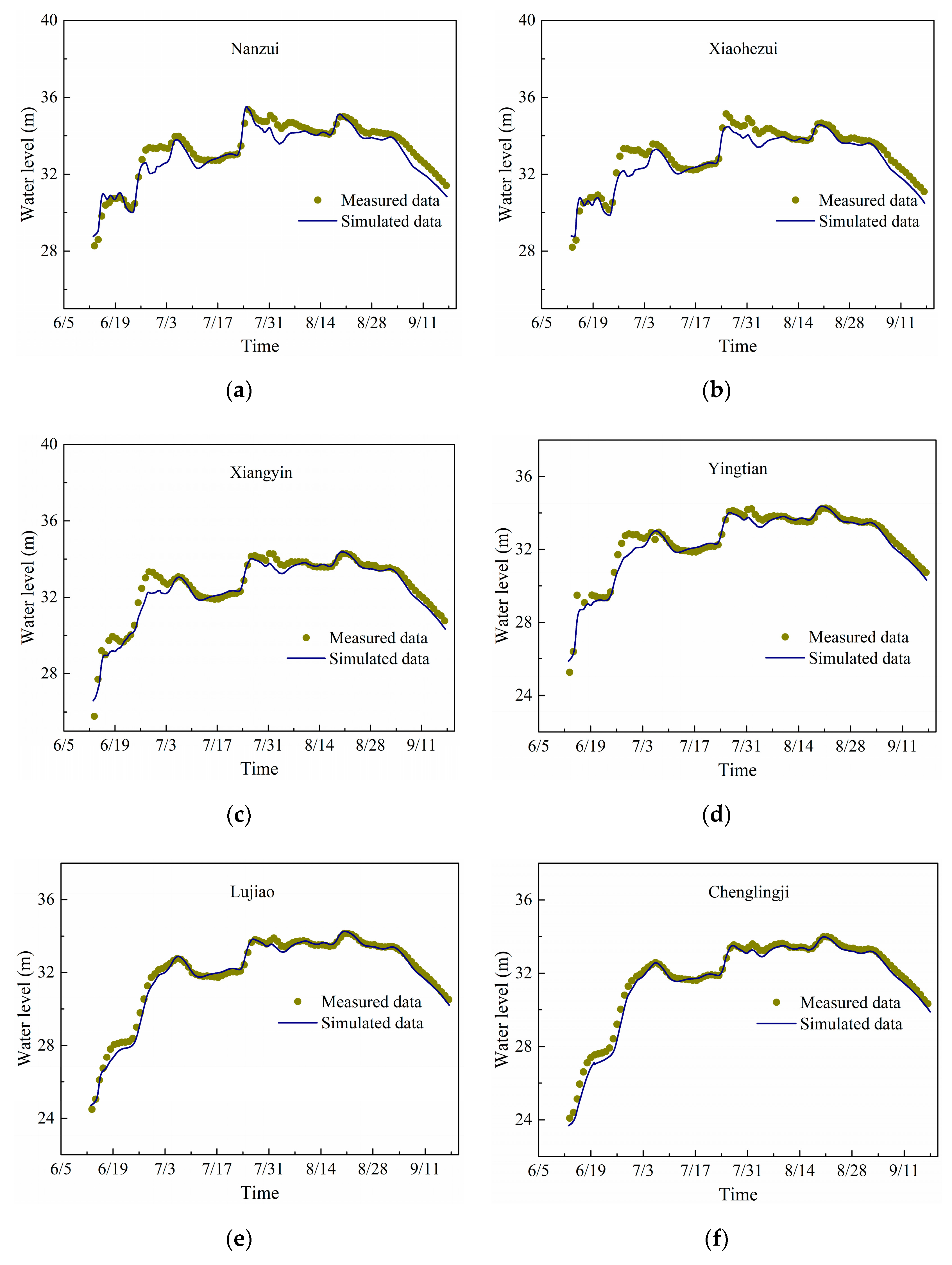 Applsci 09 02465 g003