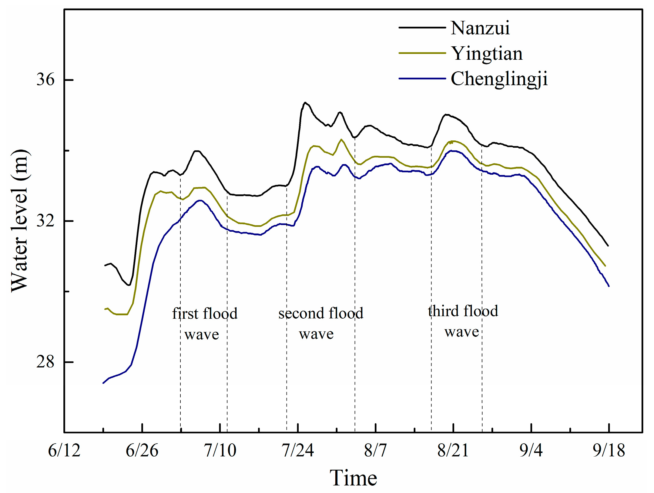 Applsci 09 02465 g006