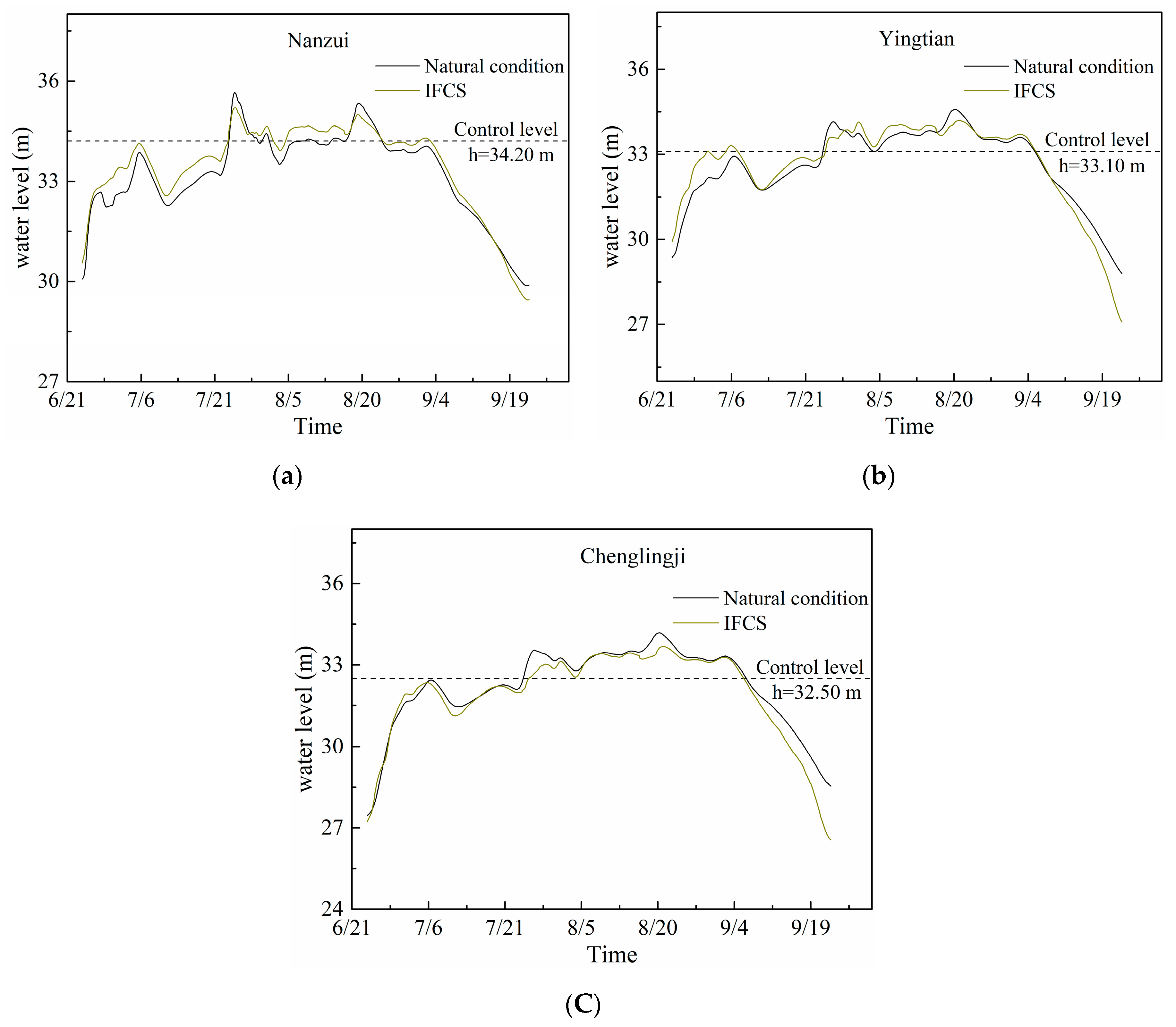 Applsci 09 02465 g007