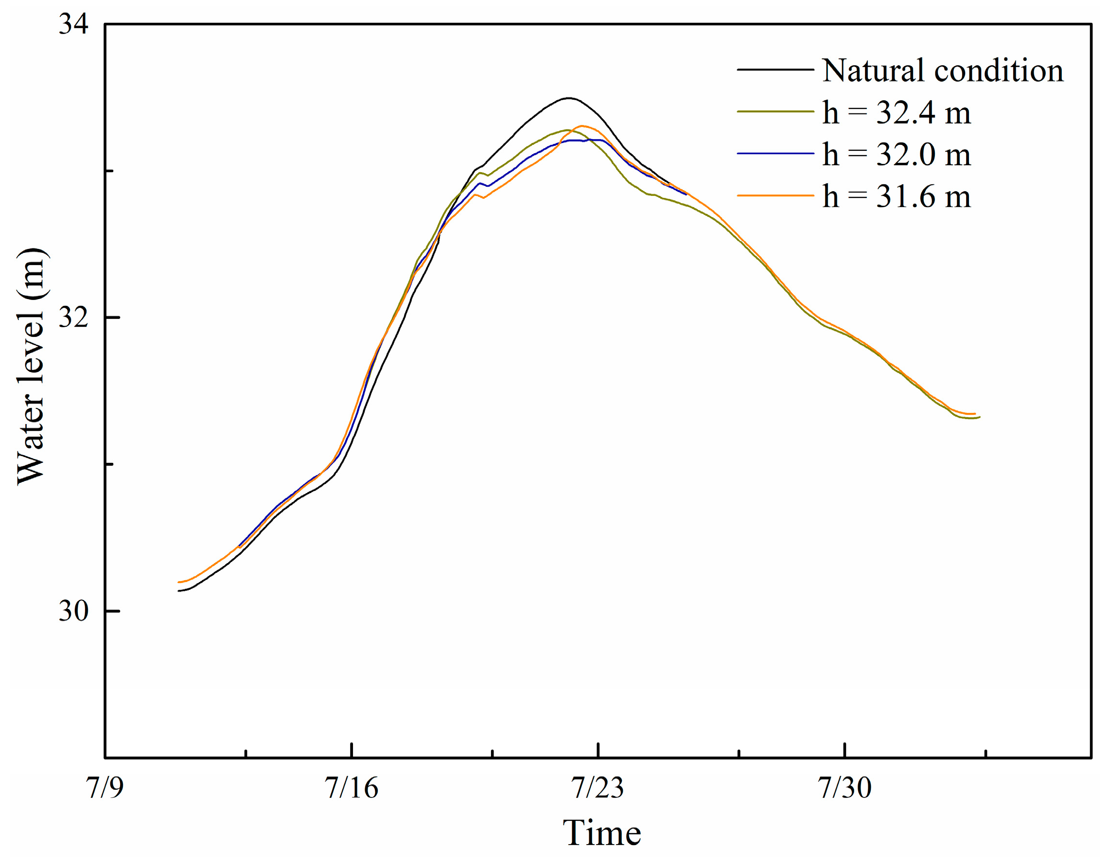 Applsci 09 02465 g010