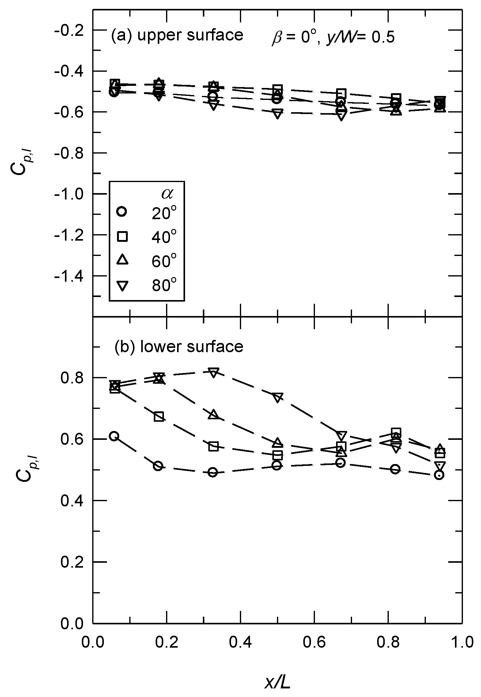 Applsci 09 02466 g002