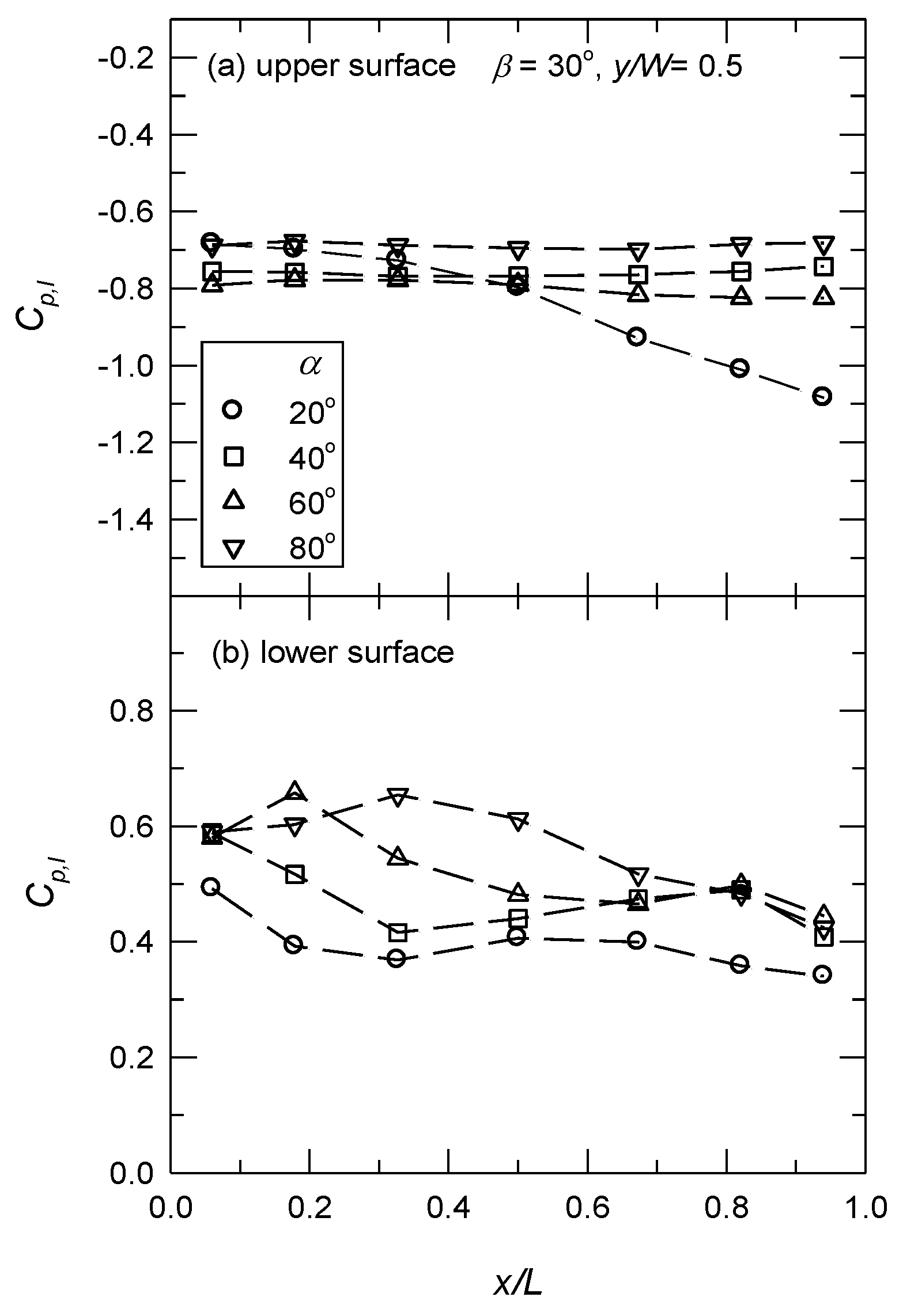 Applsci 09 02466 g003