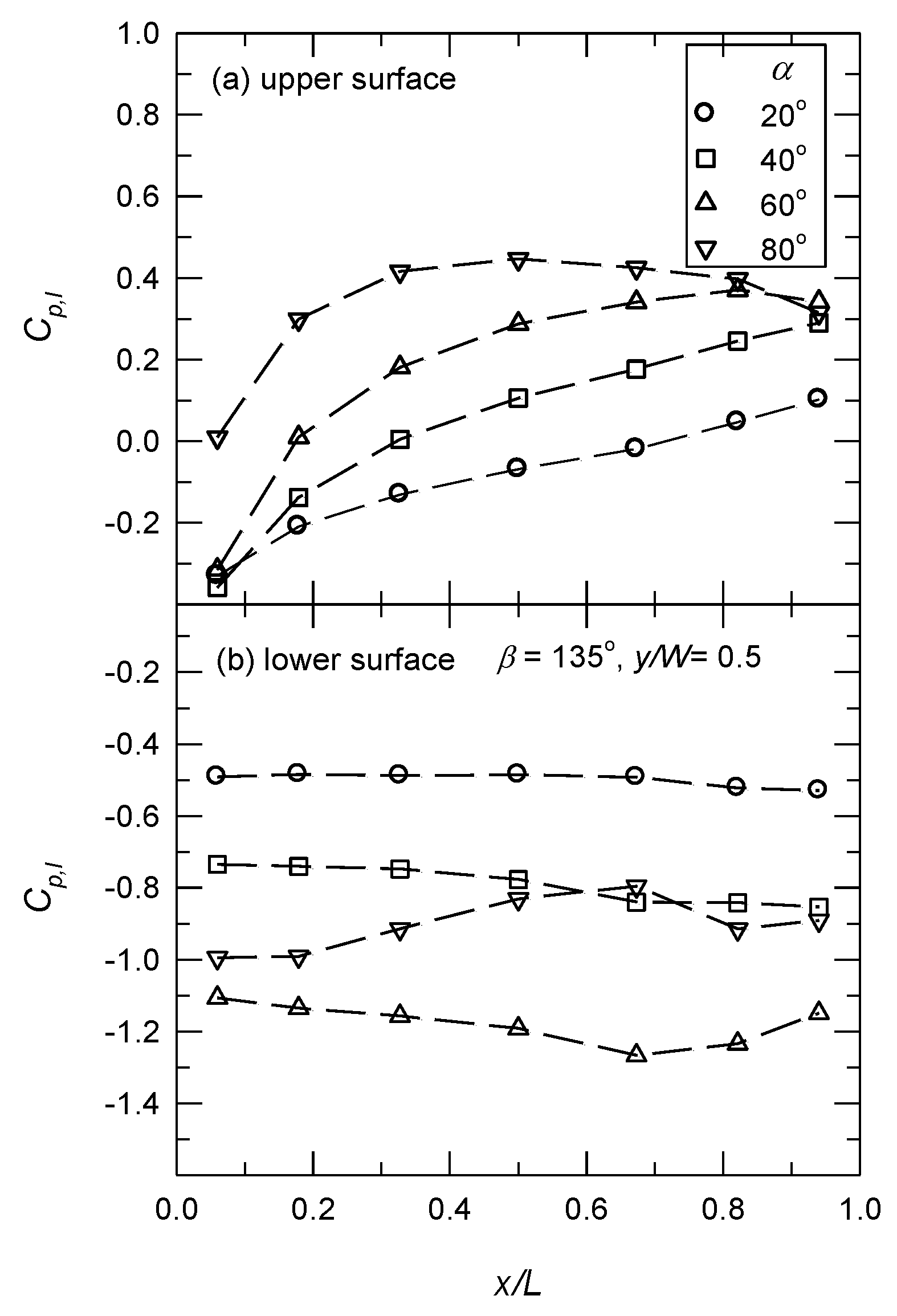 Applsci 09 02466 g005