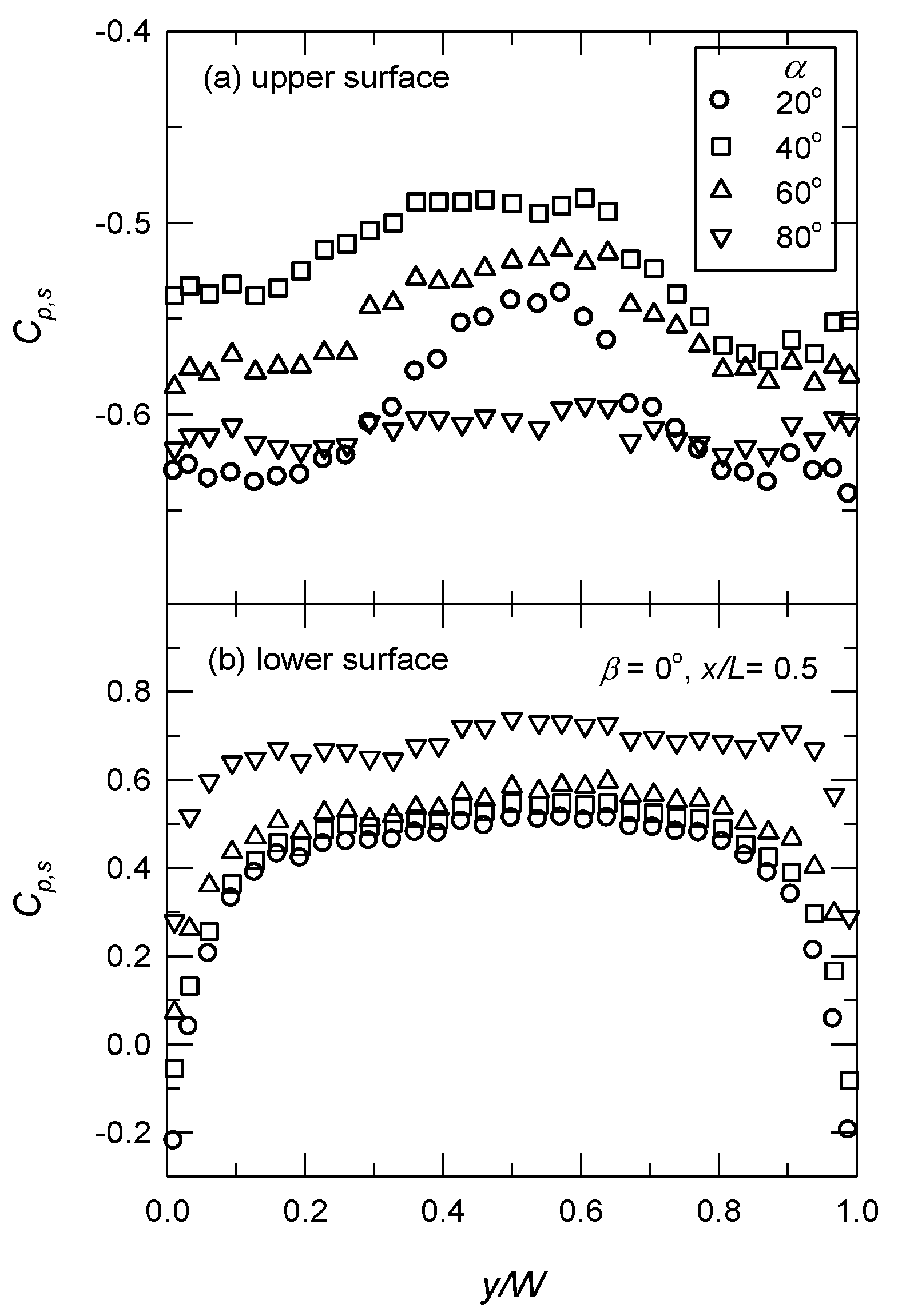 Applsci 09 02466 g006