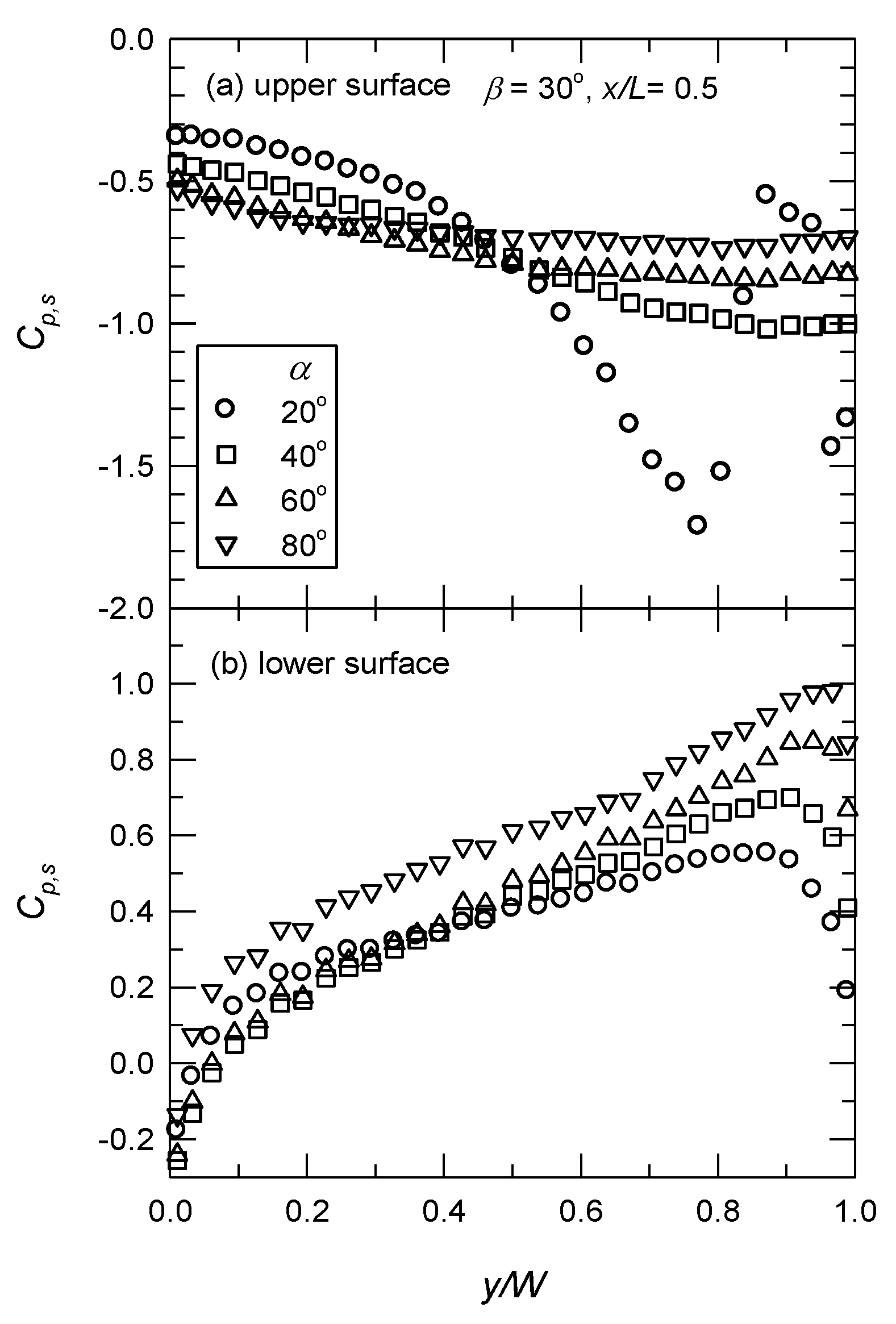 Applsci 09 02466 g007