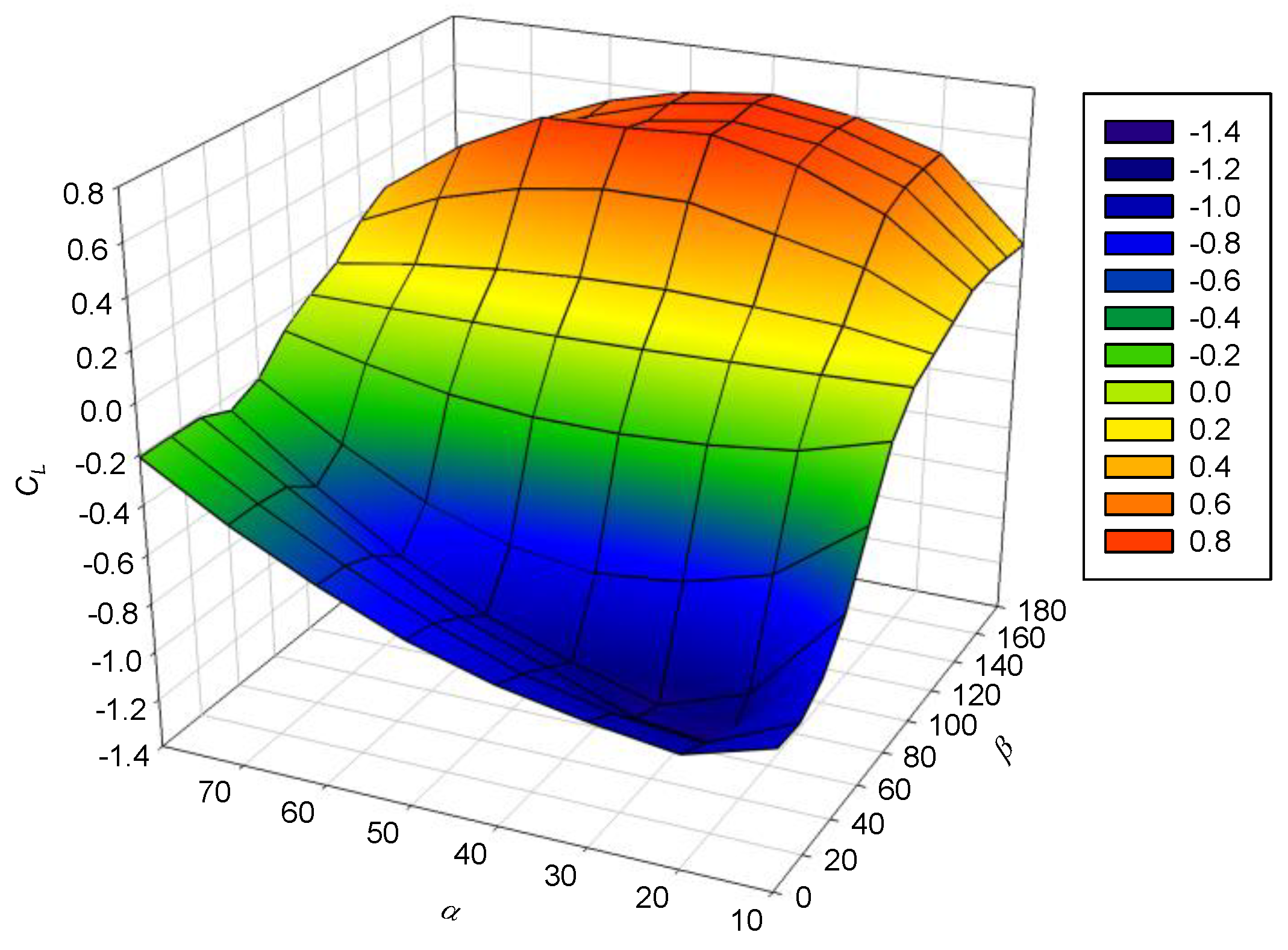 Applsci 09 02466 g010