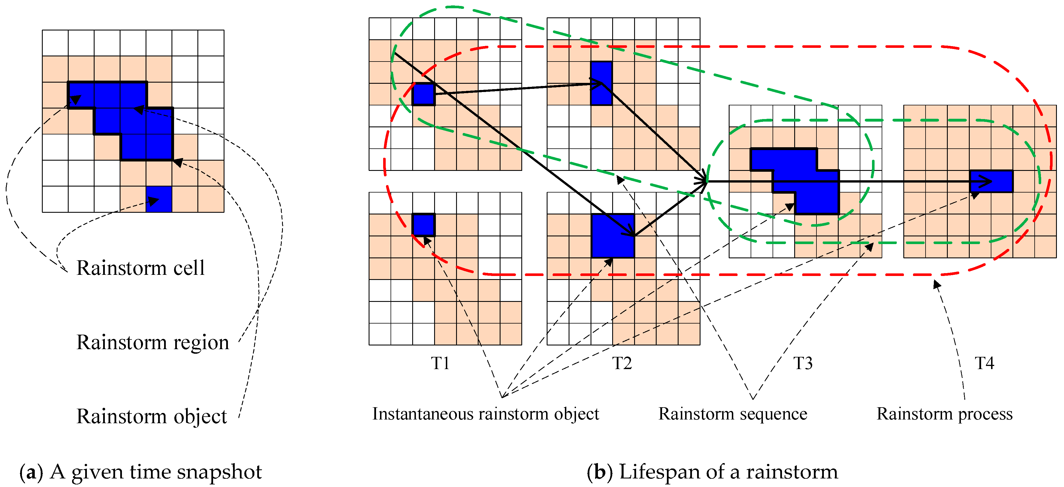 Applsci 09 02468 g001 Applsci 09 02468 g001