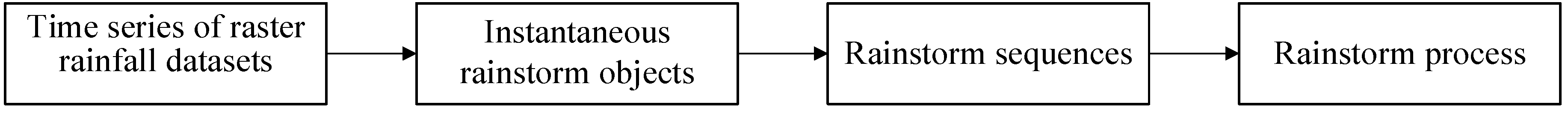 Applsci 09 02468 g002 Applsci 09 02468 g002