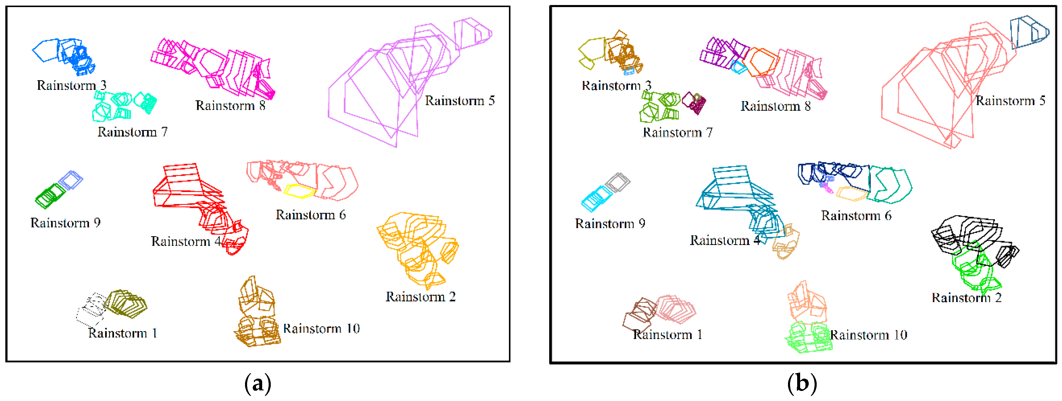 Applsci 09 02468 g009 Applsci 09 02468 g009