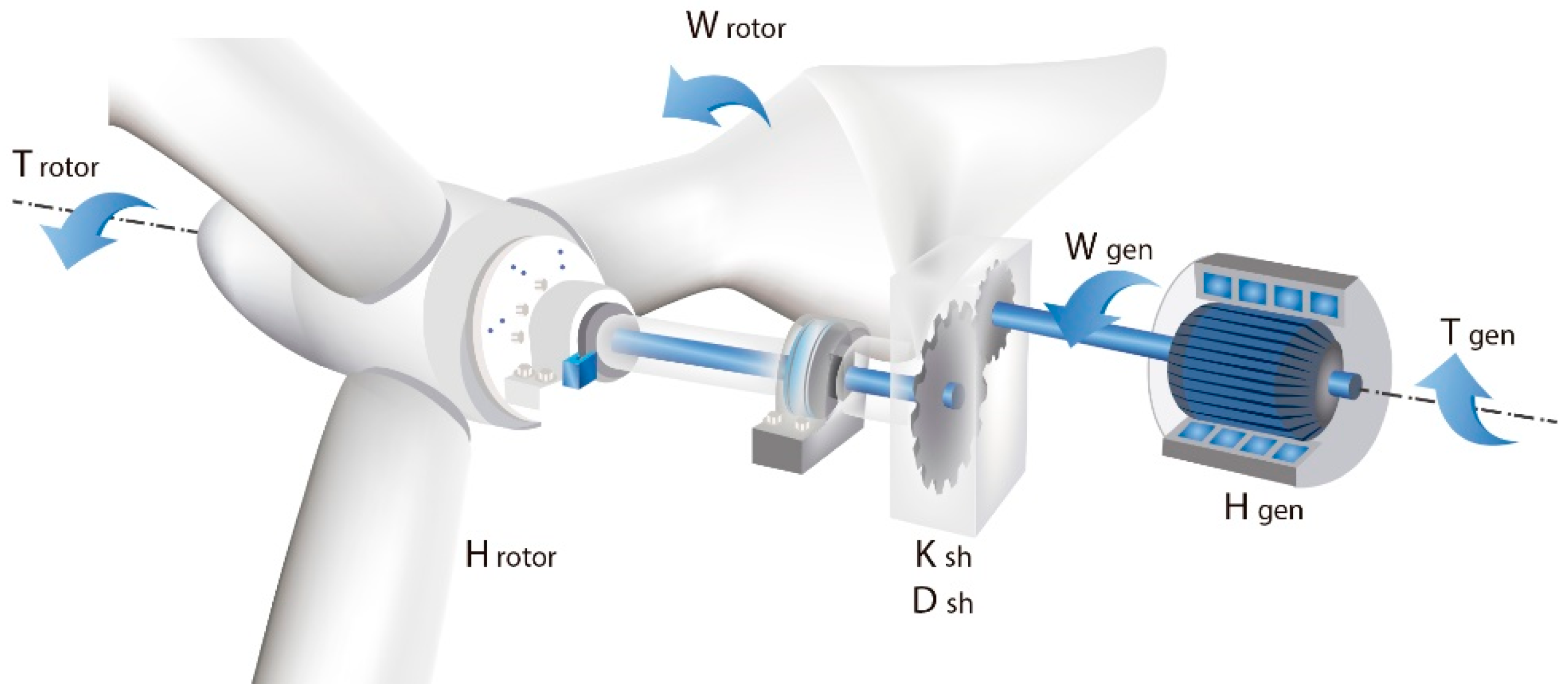 Applsci 09 02469 g002