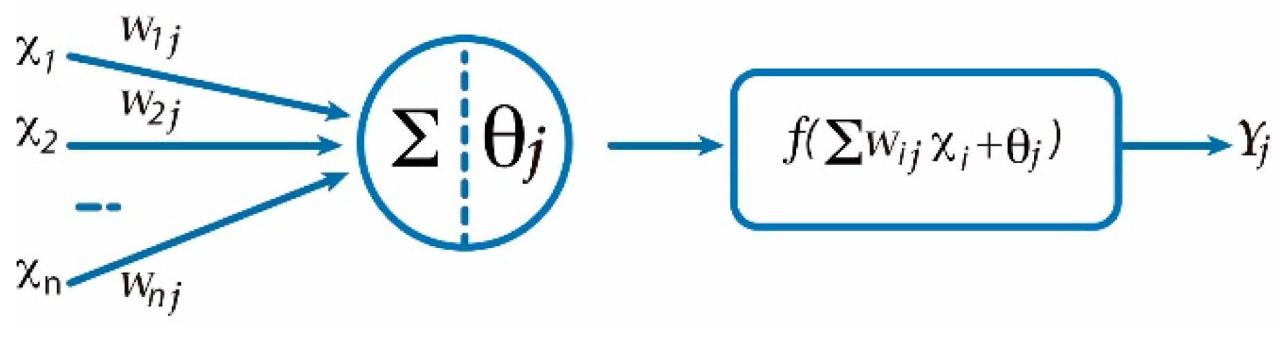 Applsci 09 02469 g004