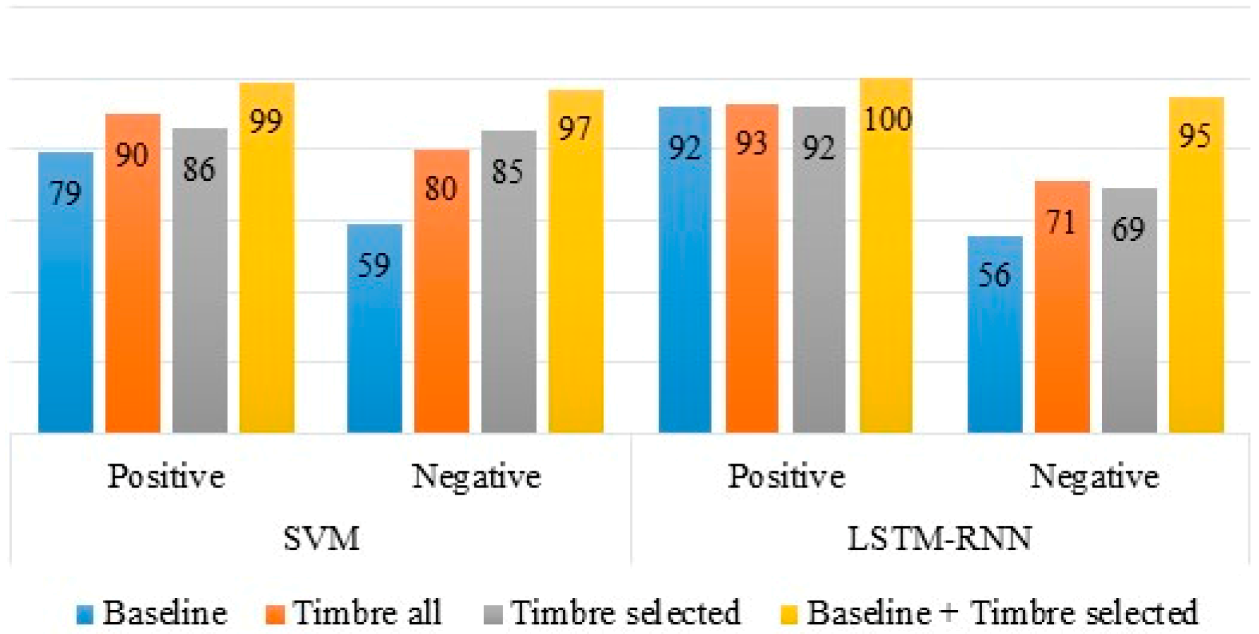 Applsci 09 02470 g004