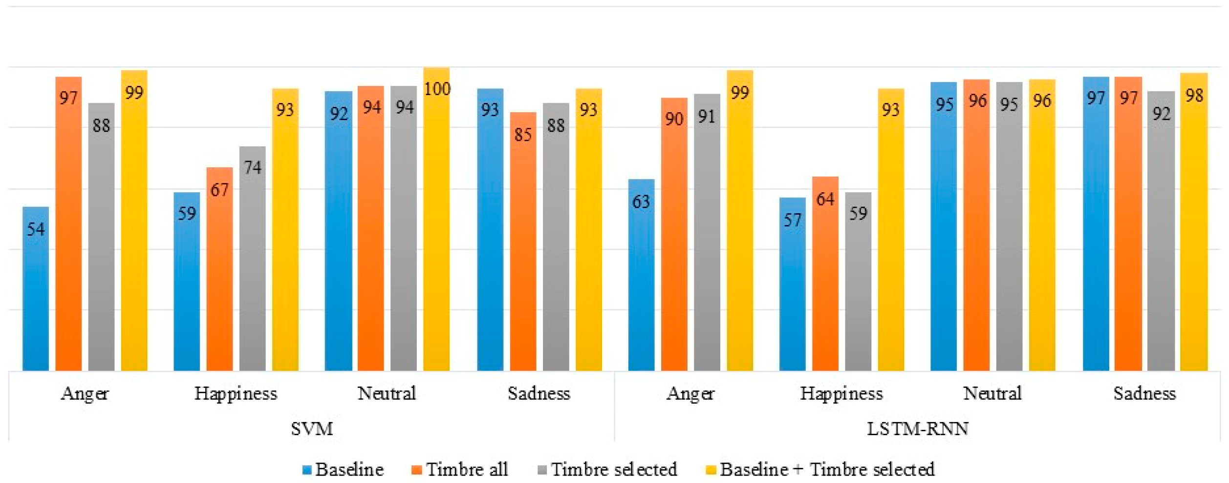 Applsci 09 02470 g005