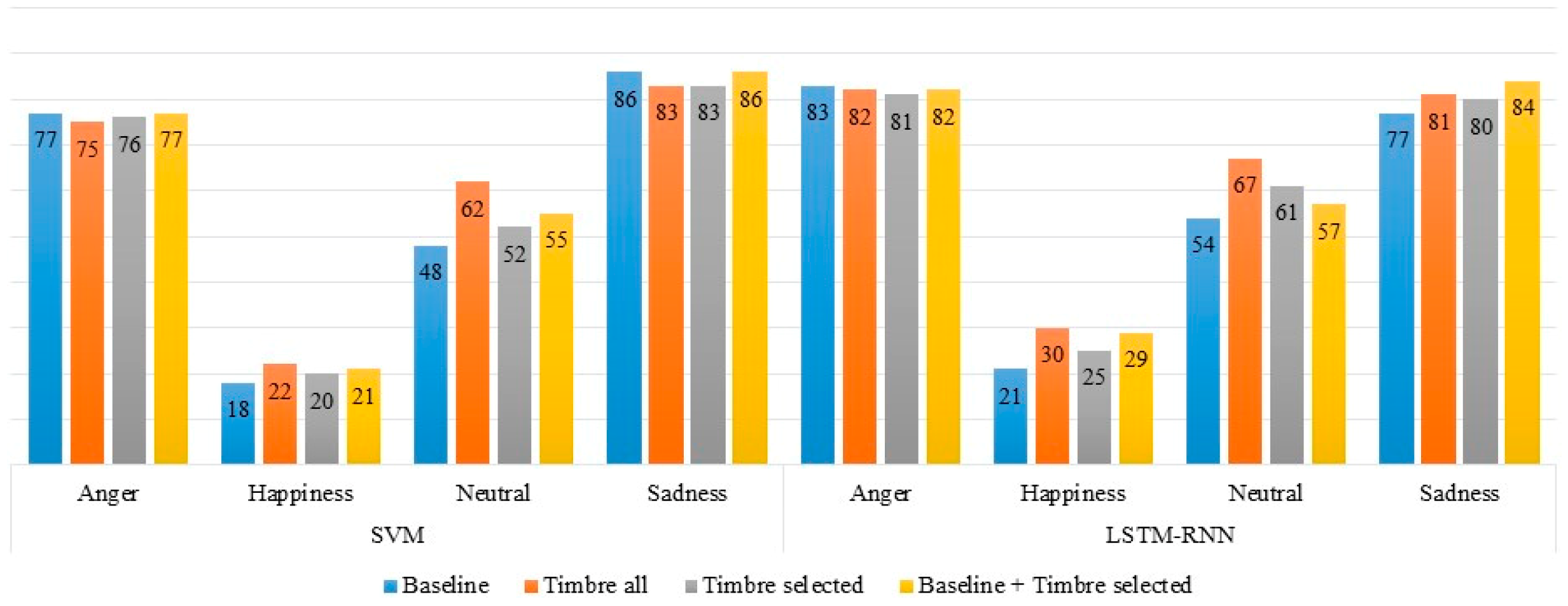 Applsci 09 02470 g007