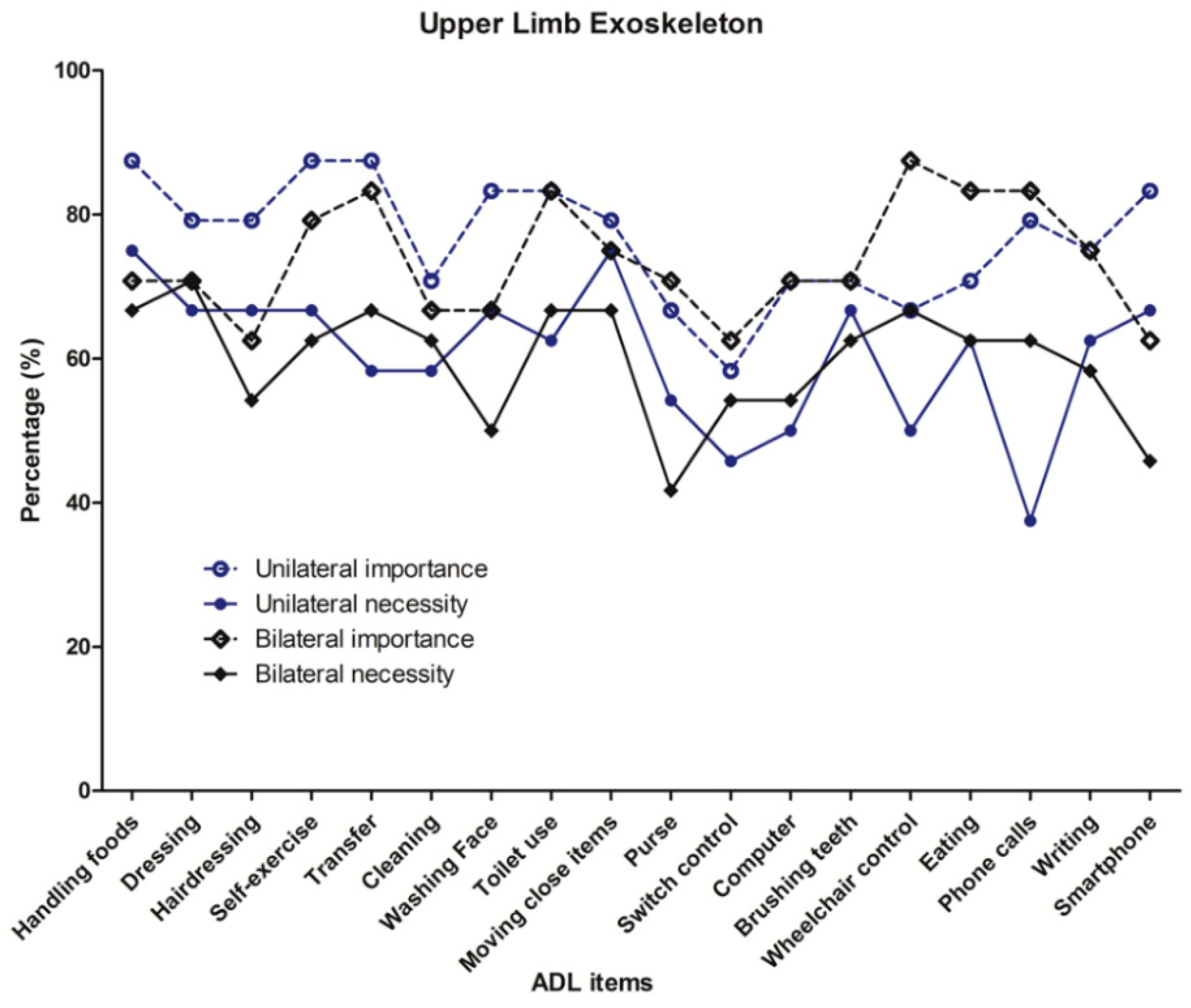 Applsci 09 02471 g002