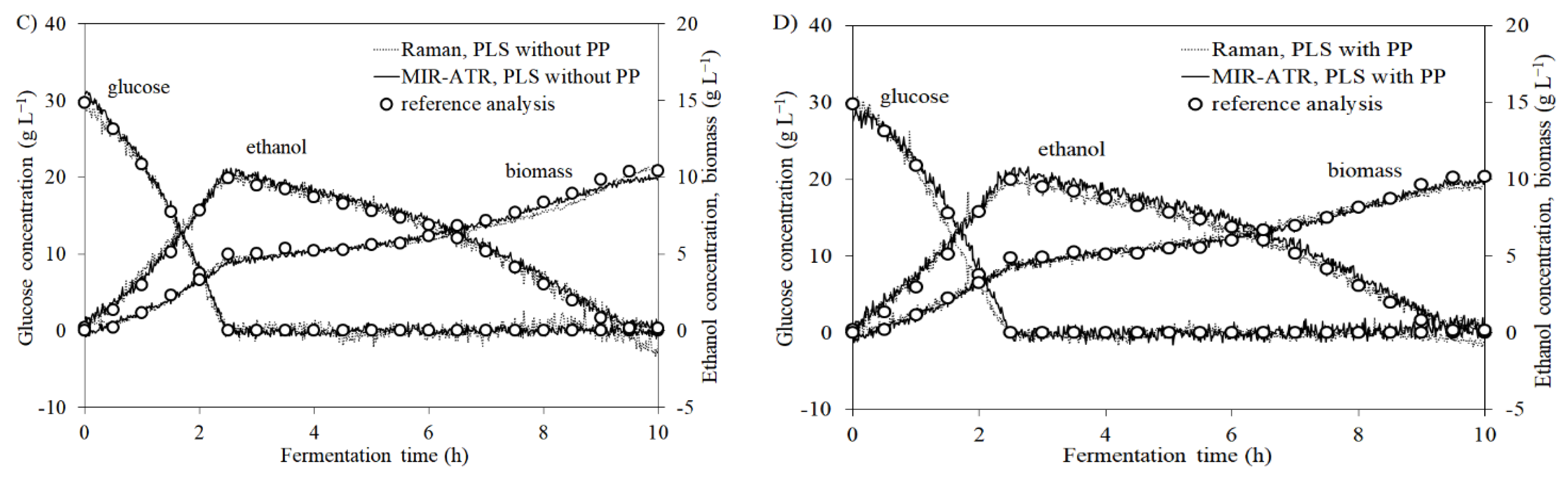 Applsci 09 02472 g005b