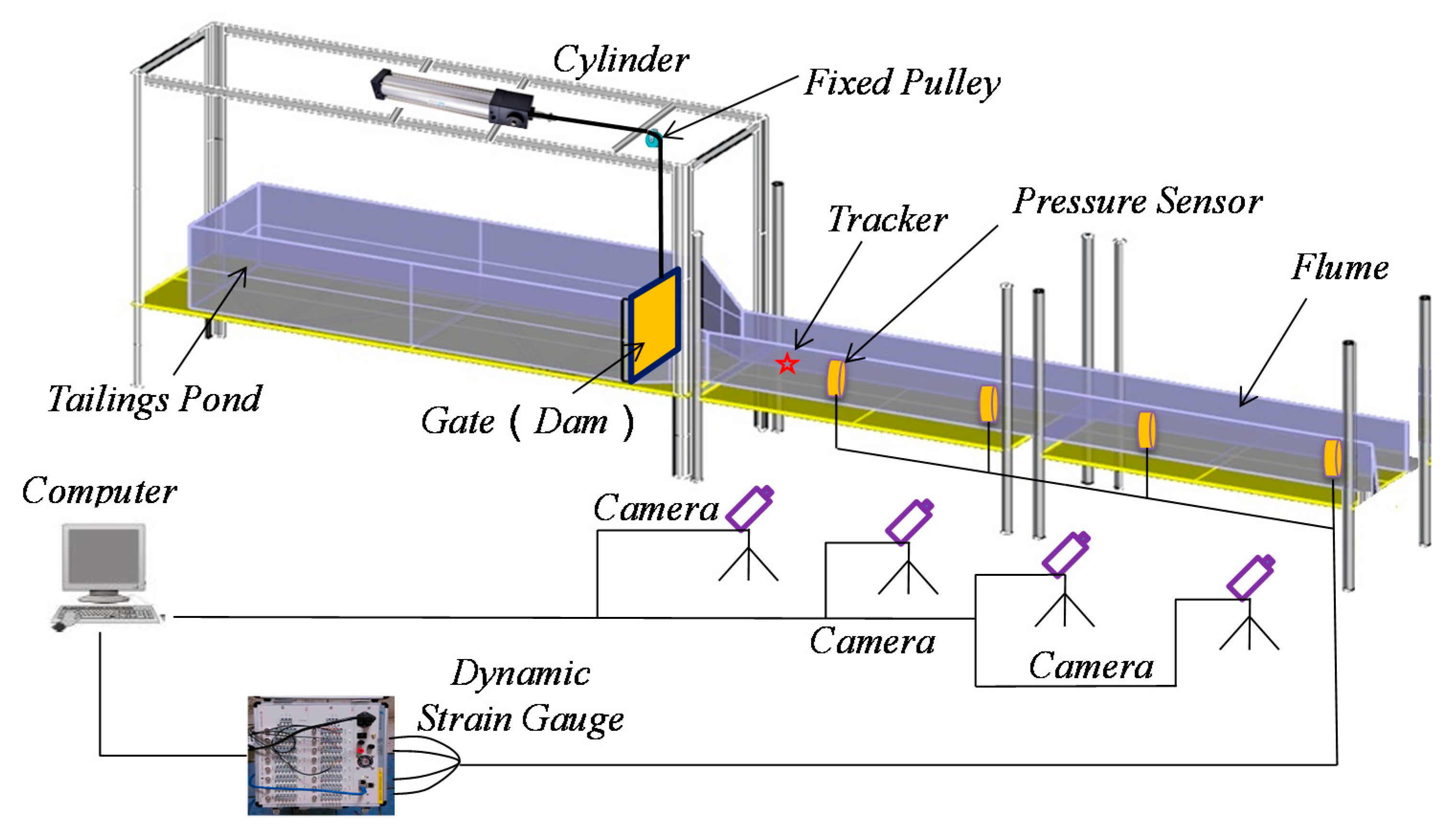 Applsci 09 02474 g001 550