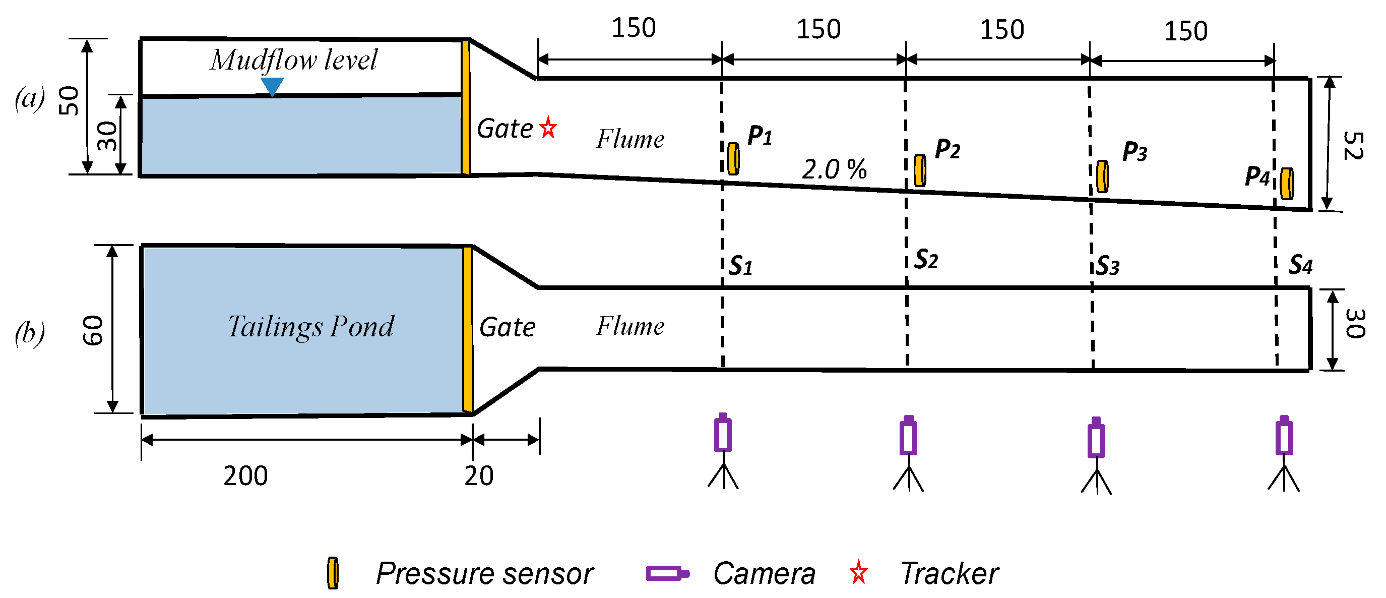 Applsci 09 02474 g002 550
