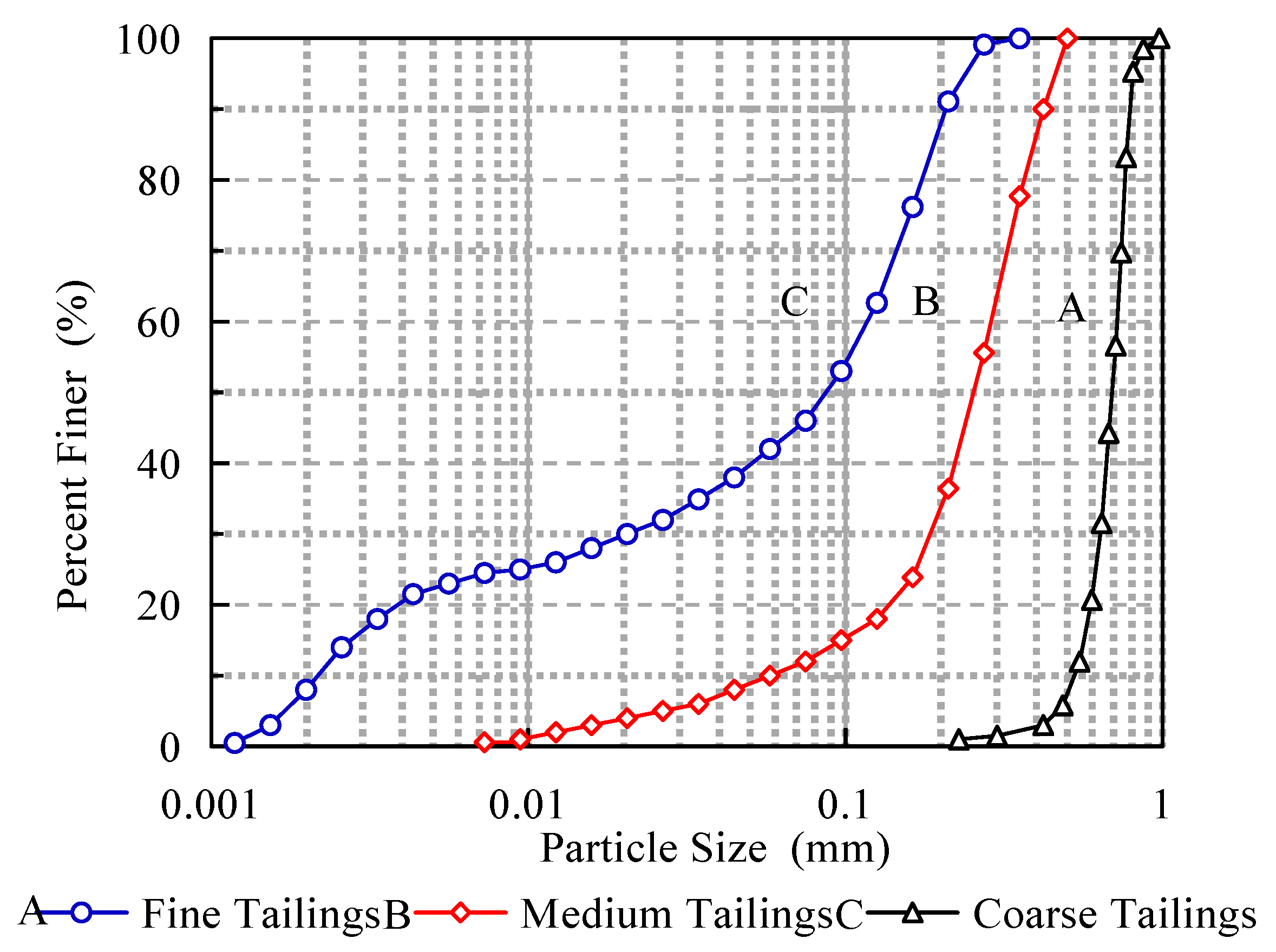 Applsci 09 02474 g003 550