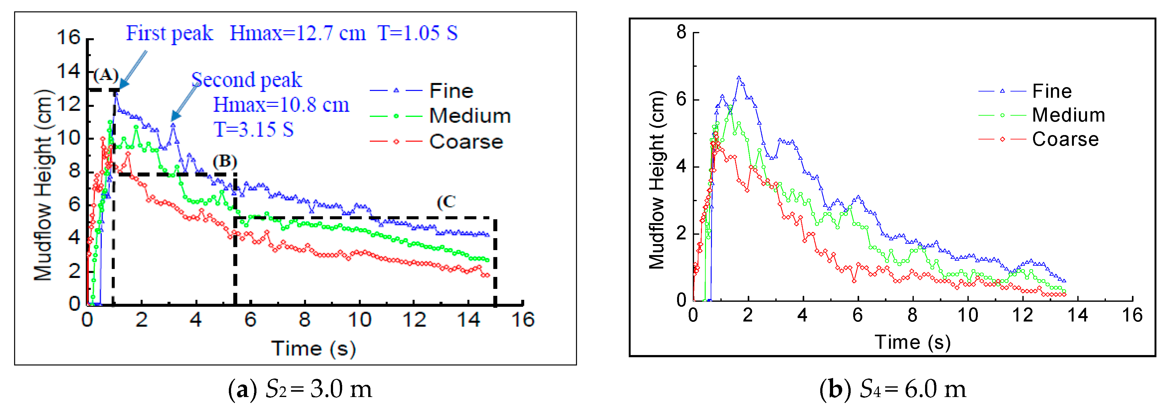 Applsci 09 02474 g004 550