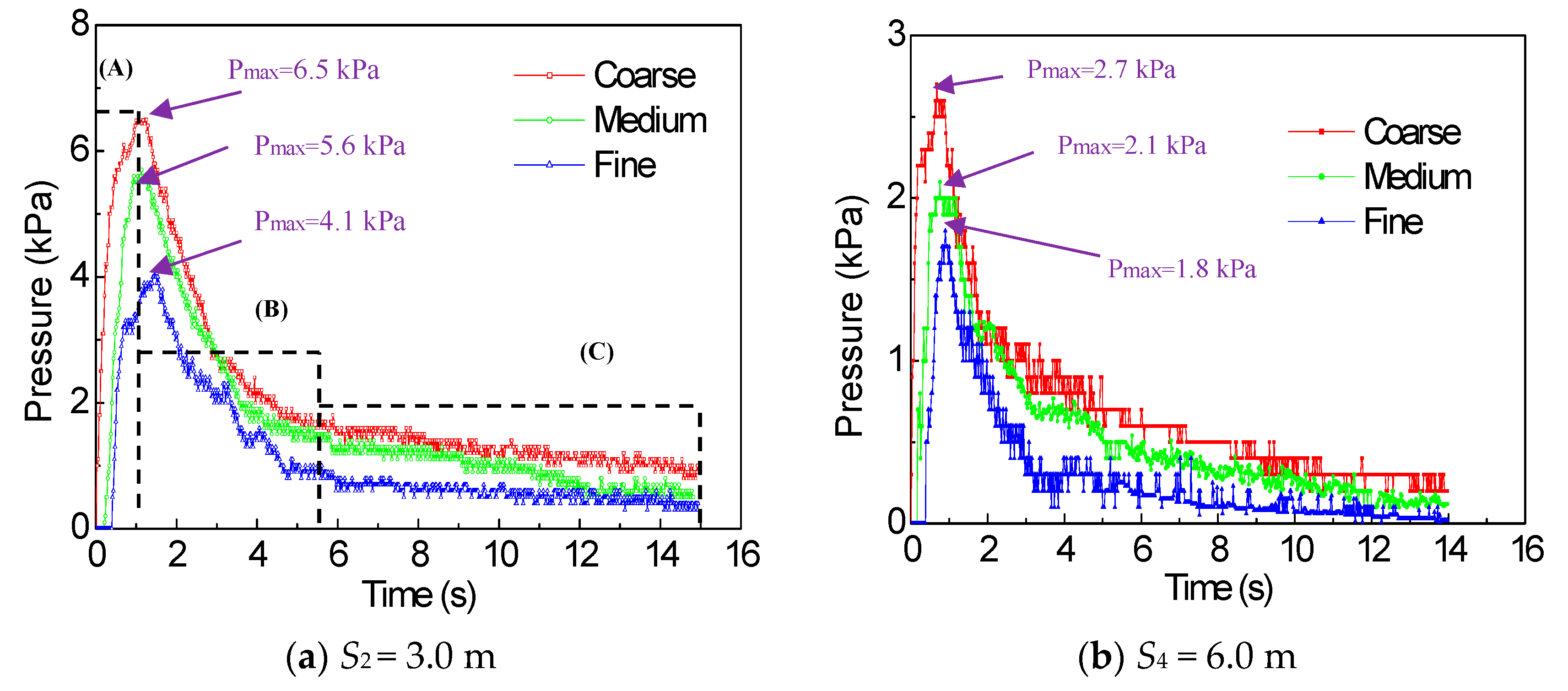 Applsci 09 02474 g006 550