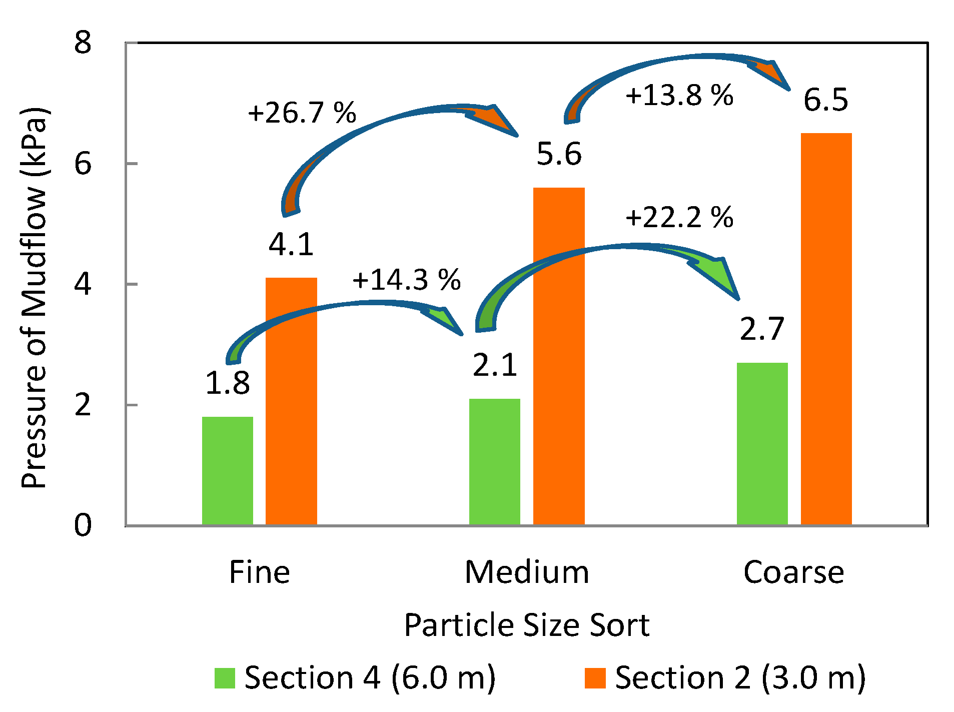 Applsci 09 02474 g007 550