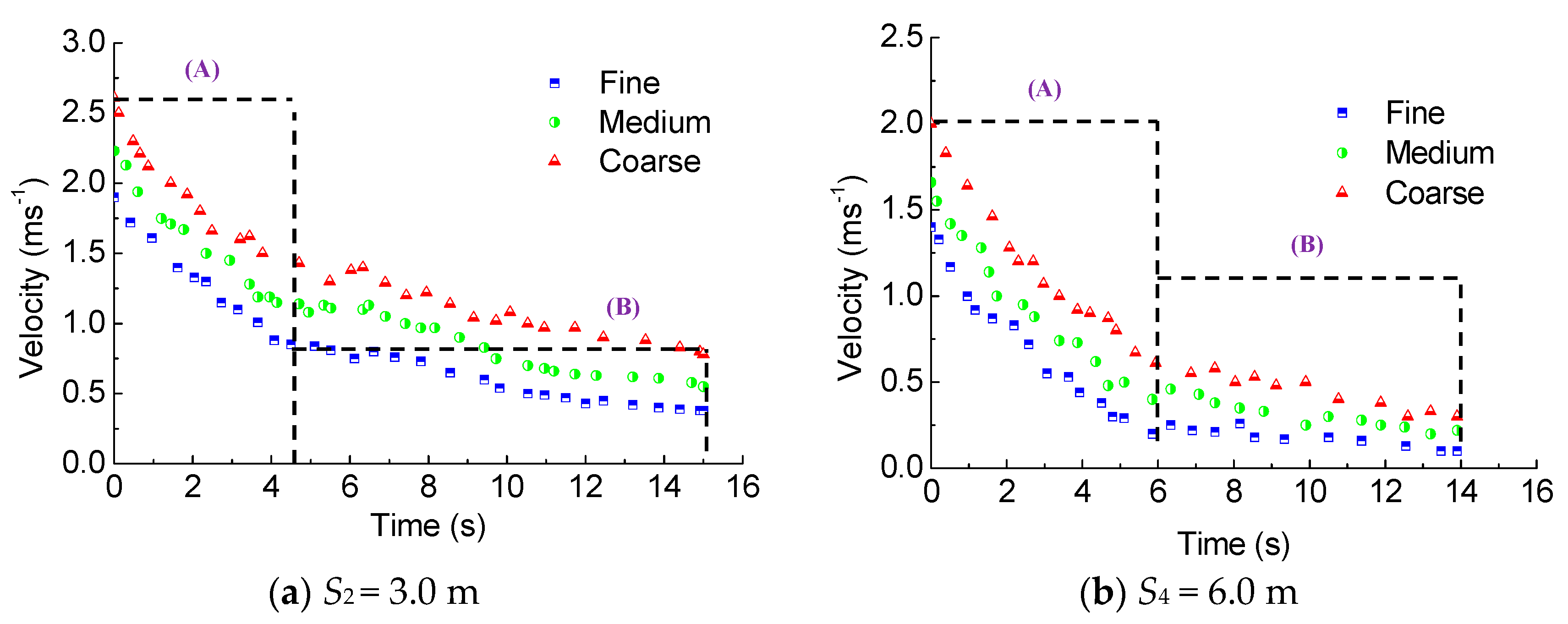 Applsci 09 02474 g008 550