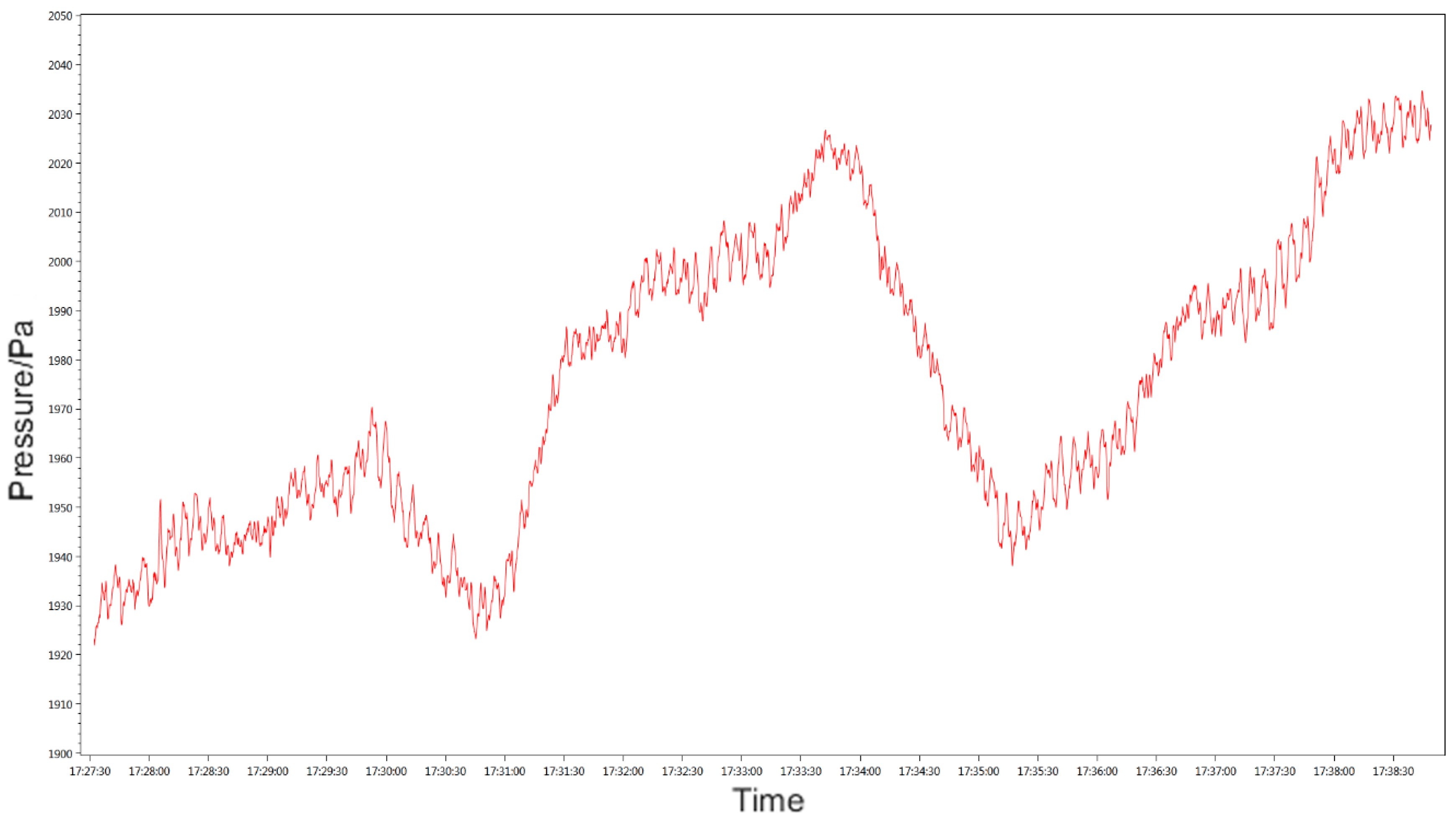 Applsci 09 02475 g001 550