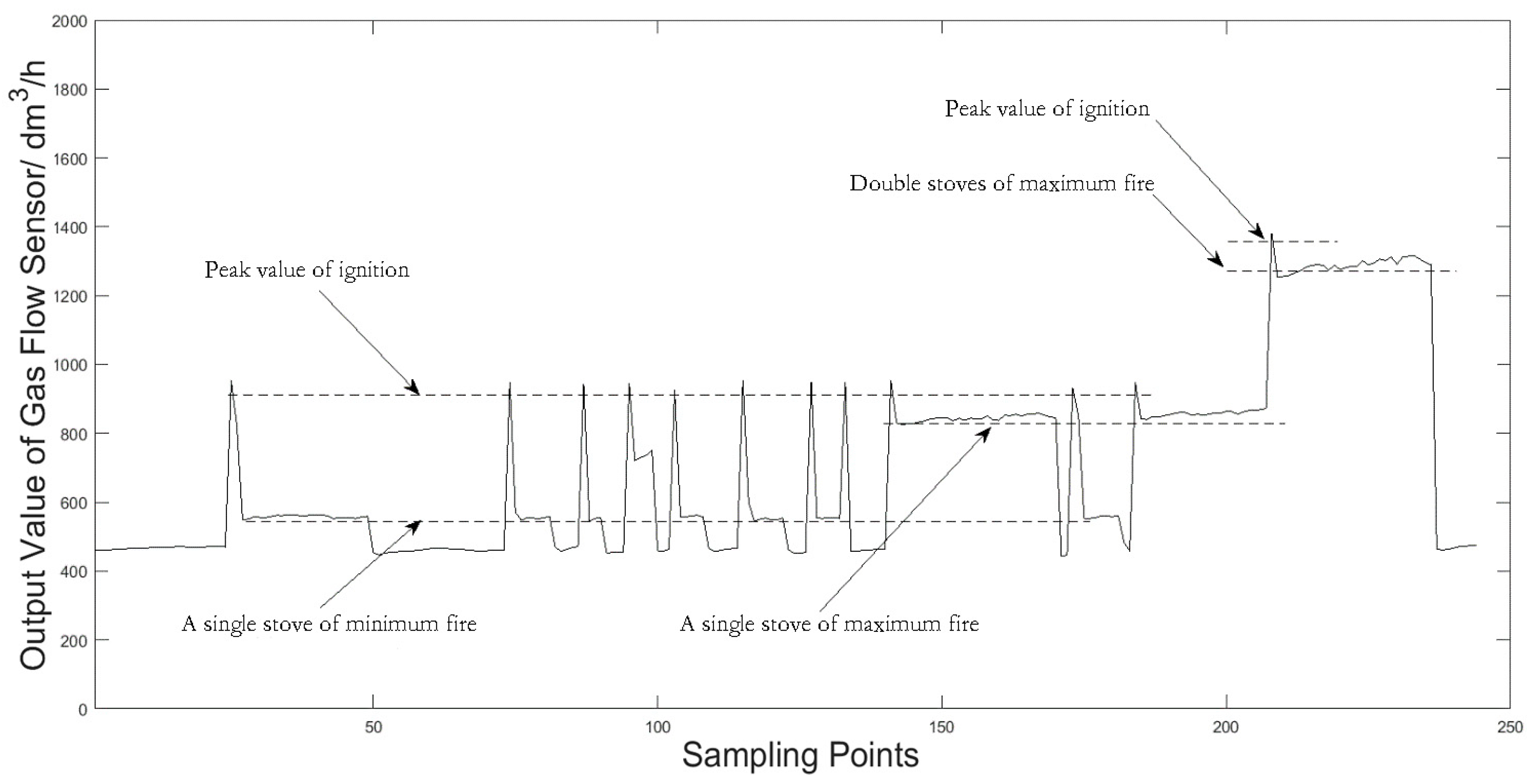 Applsci 09 02475 g004 550