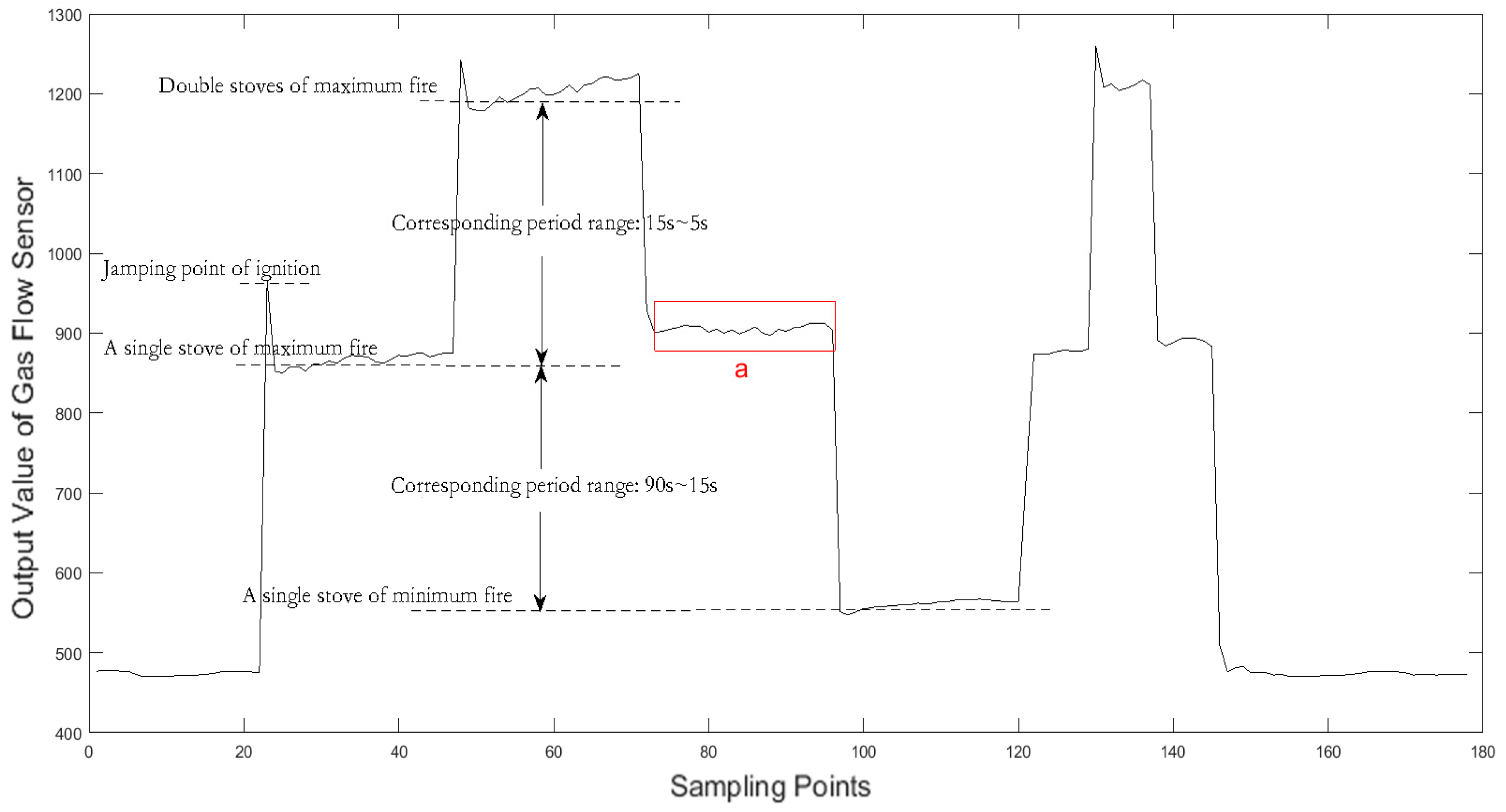 Applsci 09 02475 g009 550