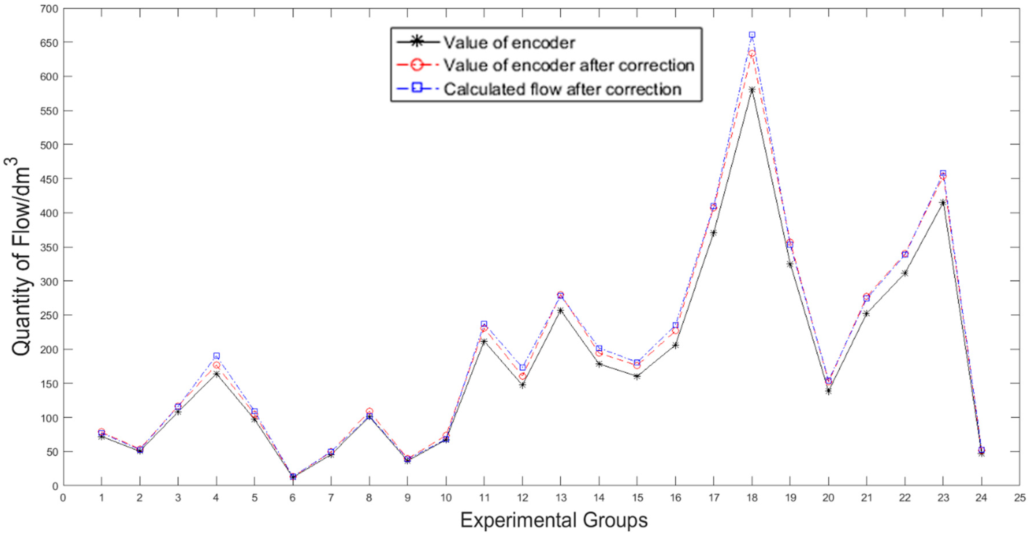 Applsci 09 02475 g011 550