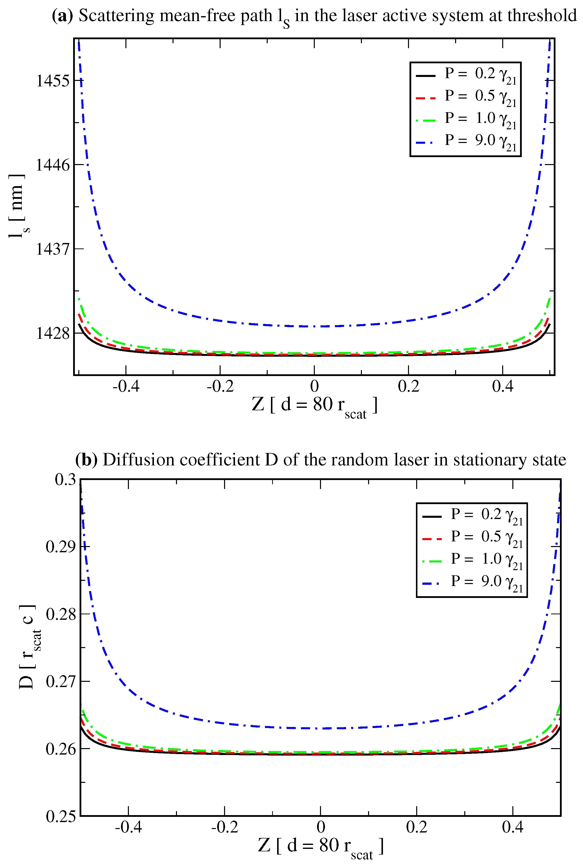 Applsci 09 02477 g003 Applsci 09 02477 g003