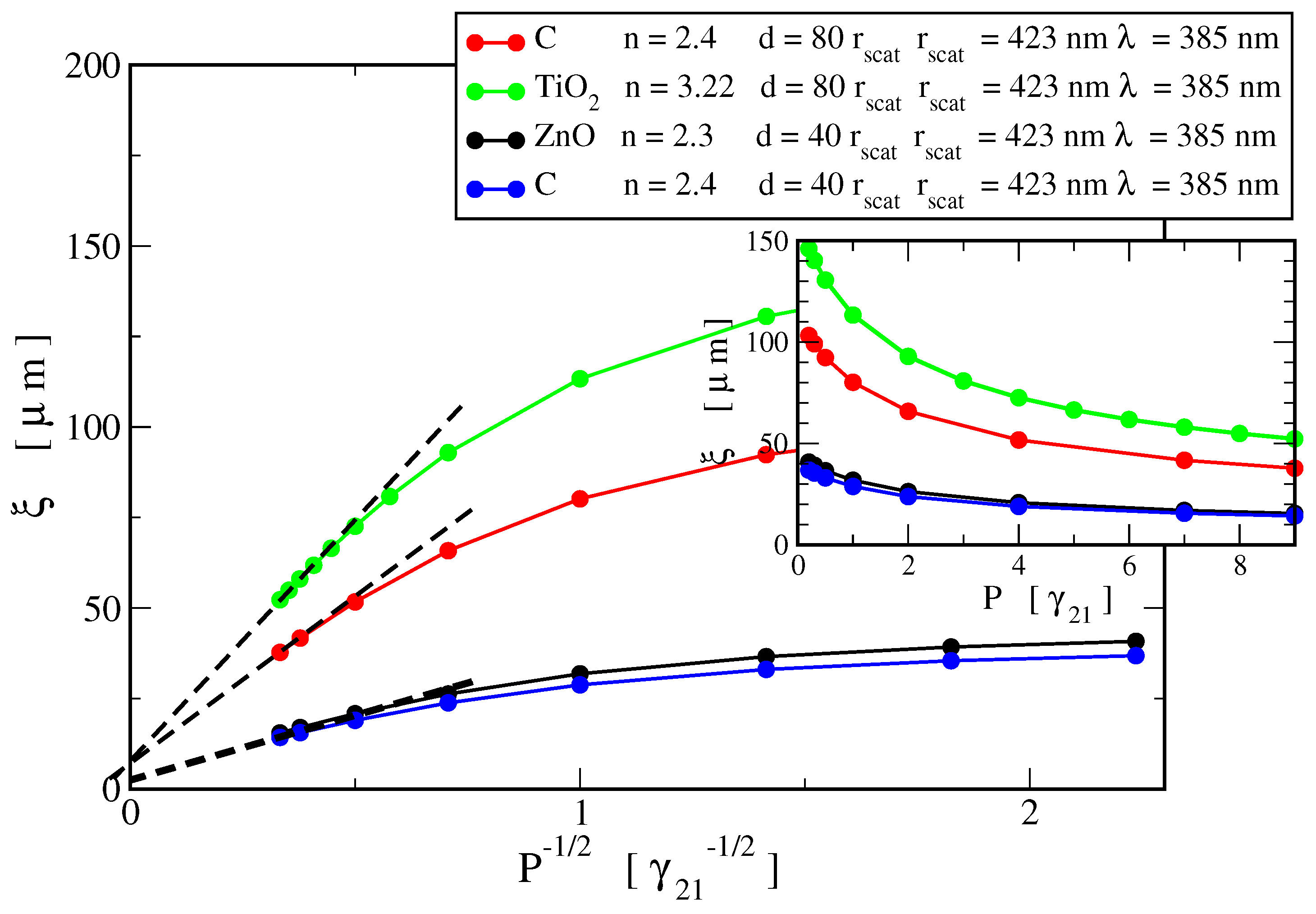 Applsci 09 02477 g005 Applsci 09 02477 g005
