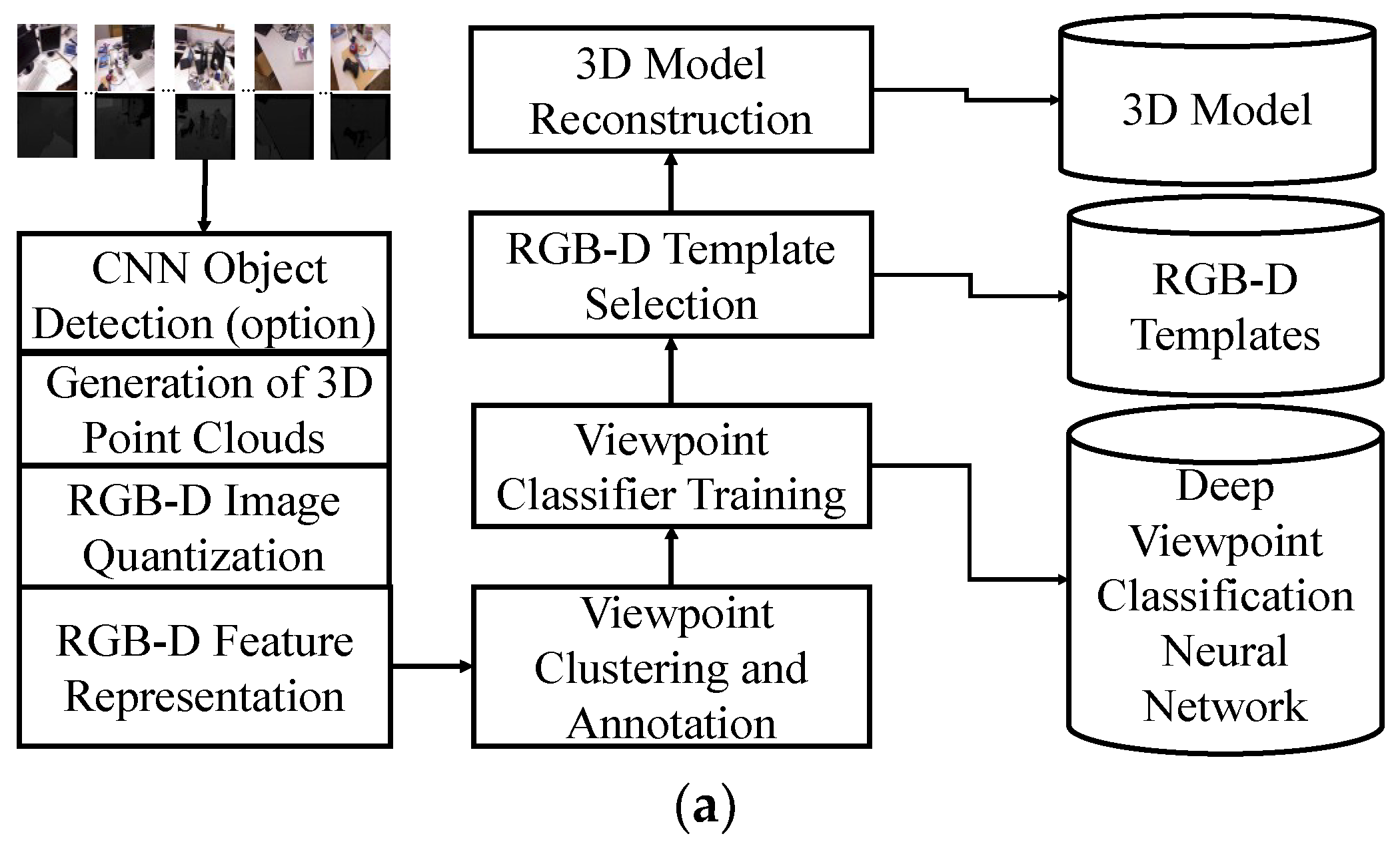 Applsci 09 02478 g001a