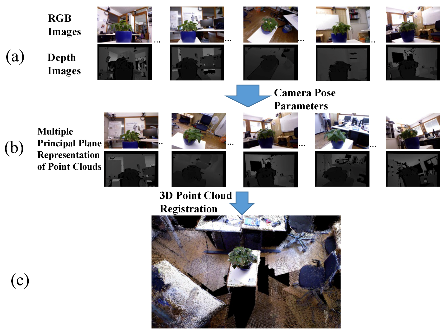 Applsci 09 02478 g002