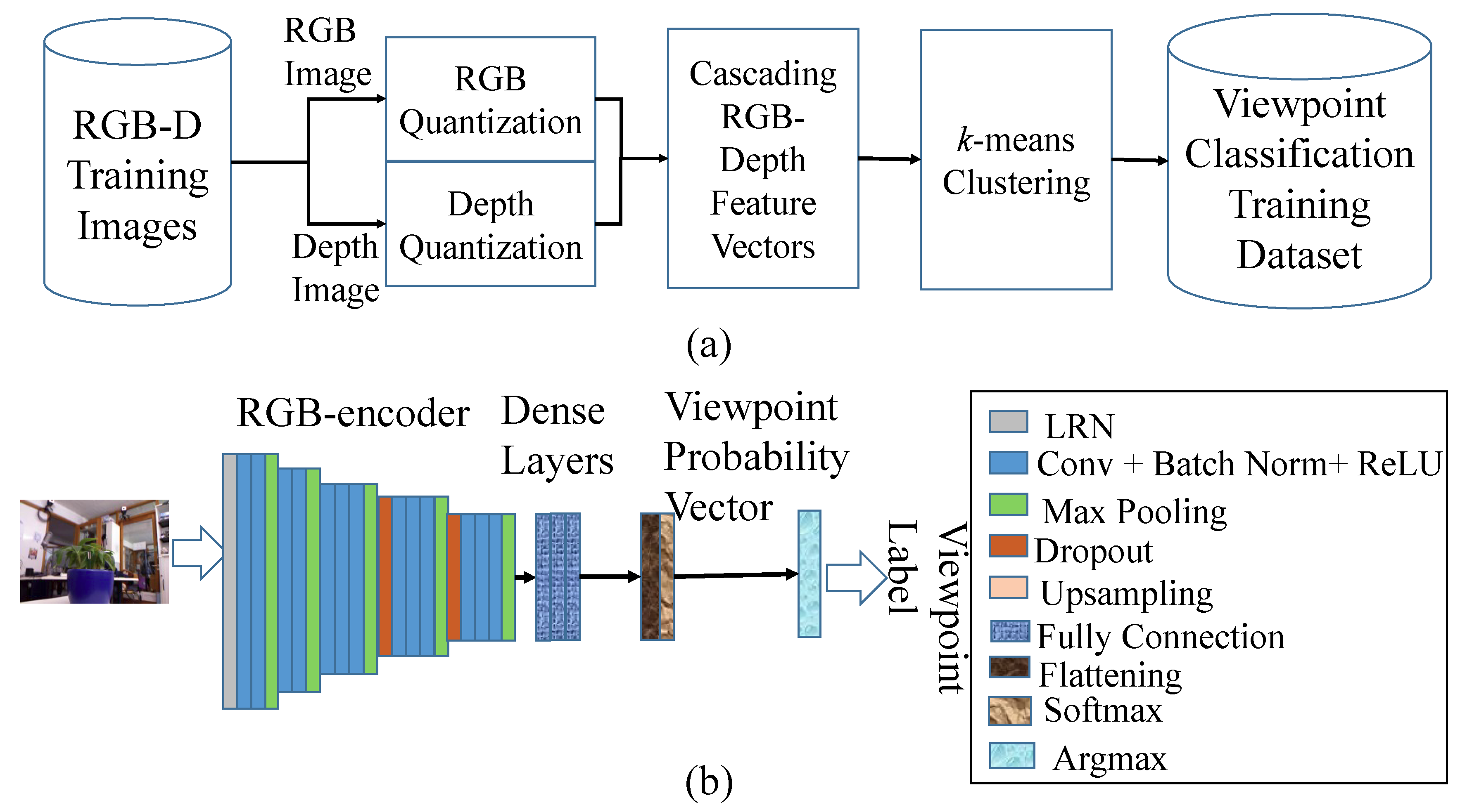 Applsci 09 02478 g005
