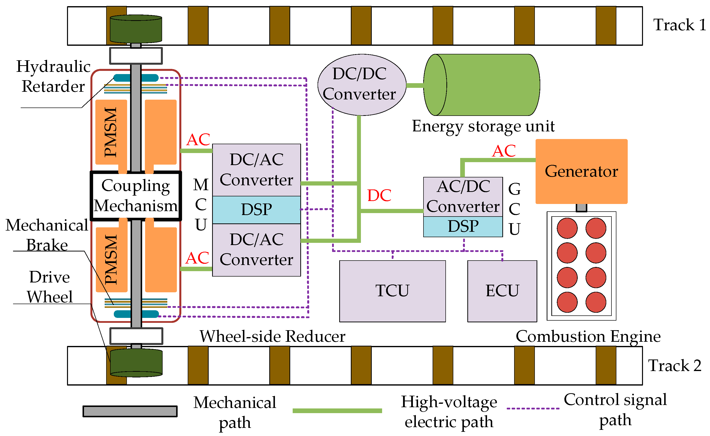 Applsci 09 02480 g001