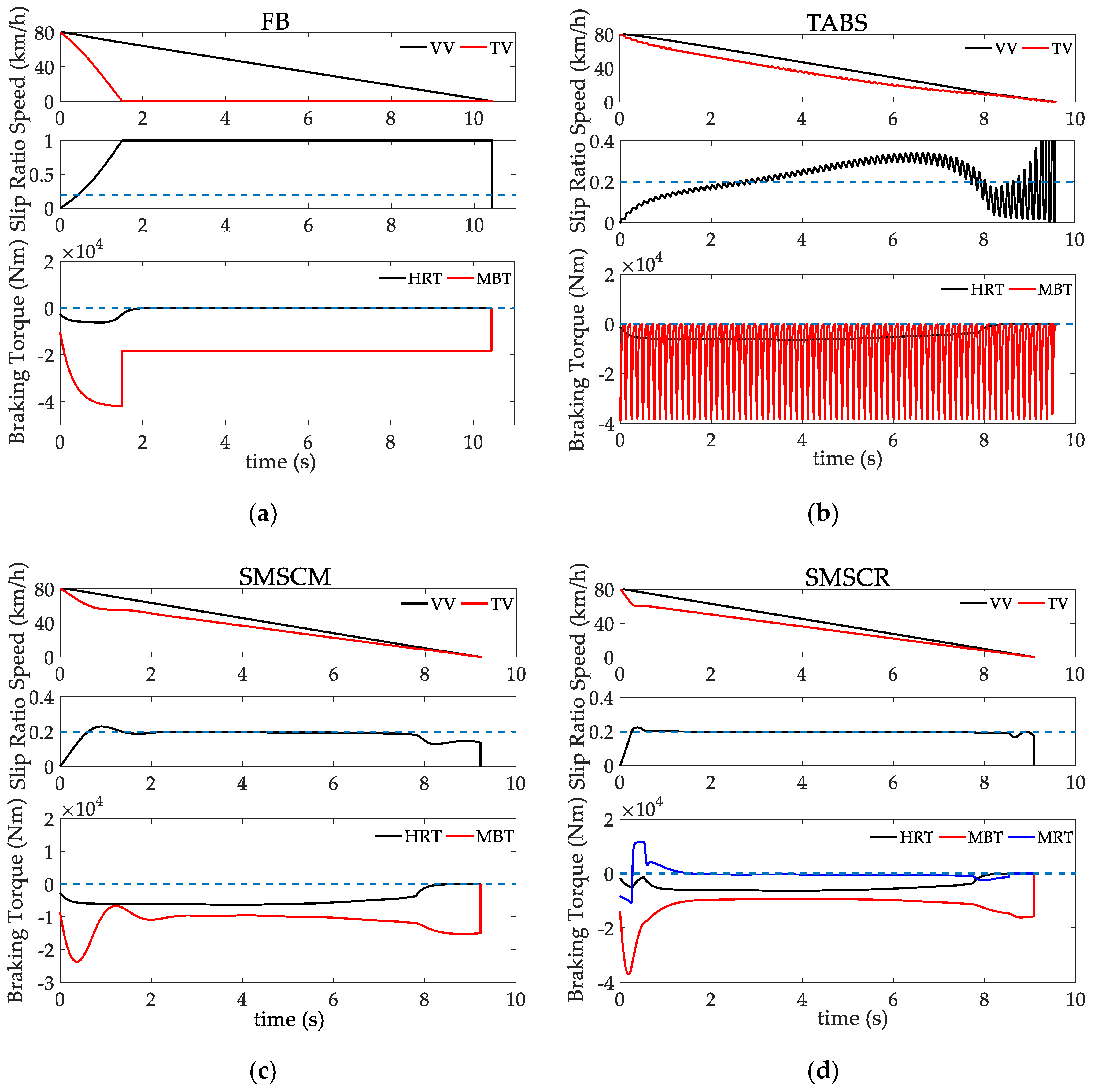 Applsci 09 02480 g007