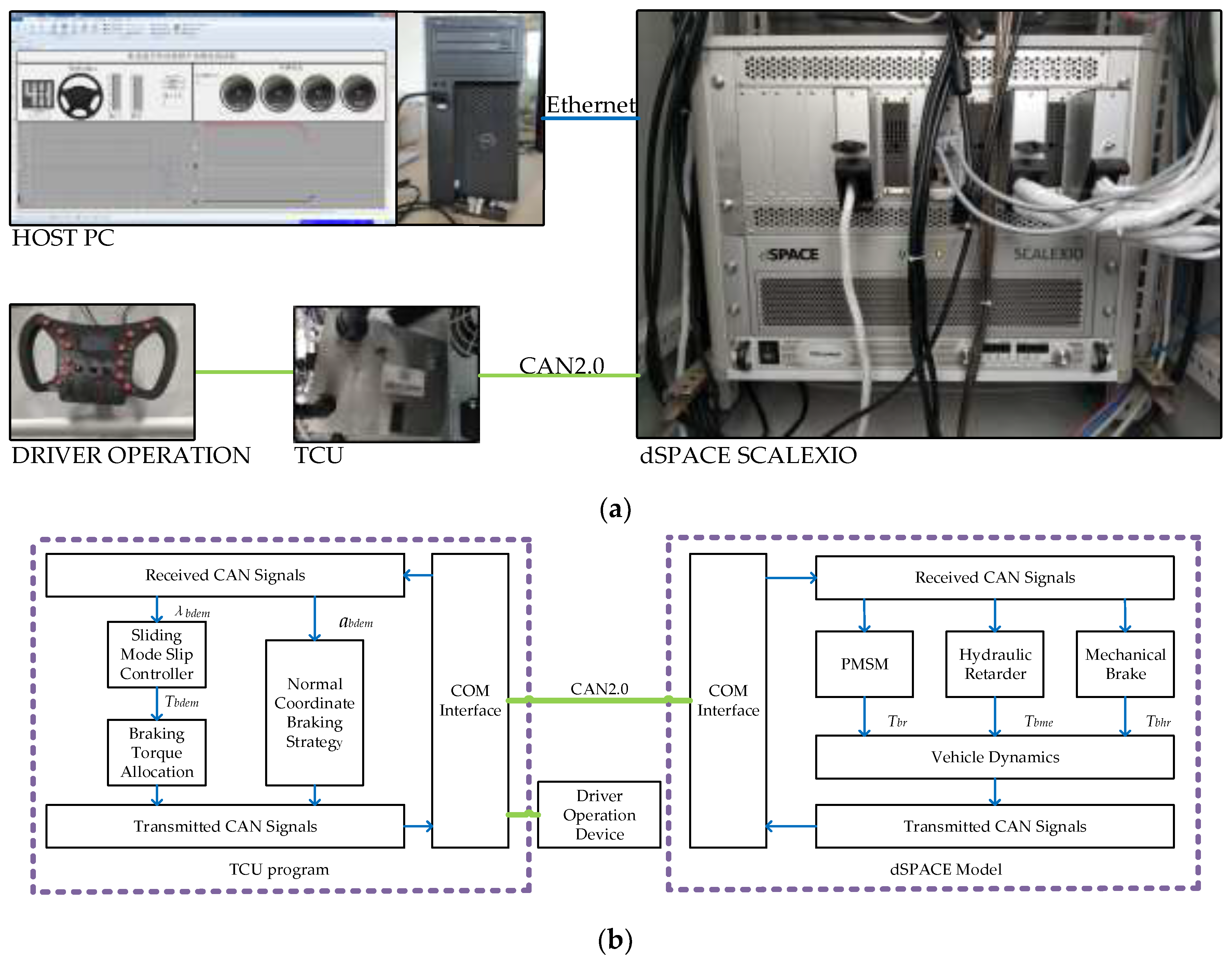 Applsci 09 02480 g009