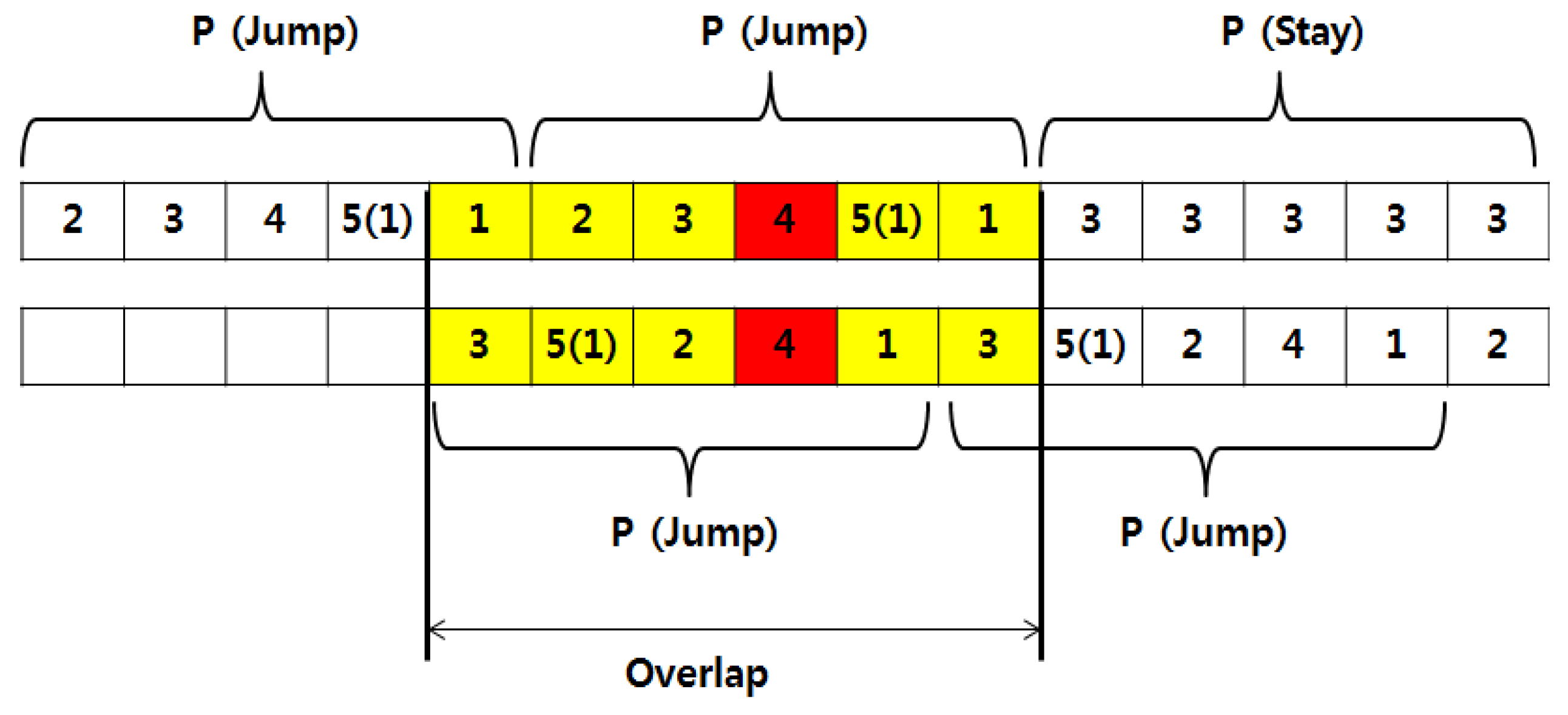 Applsci 09 02481 g001