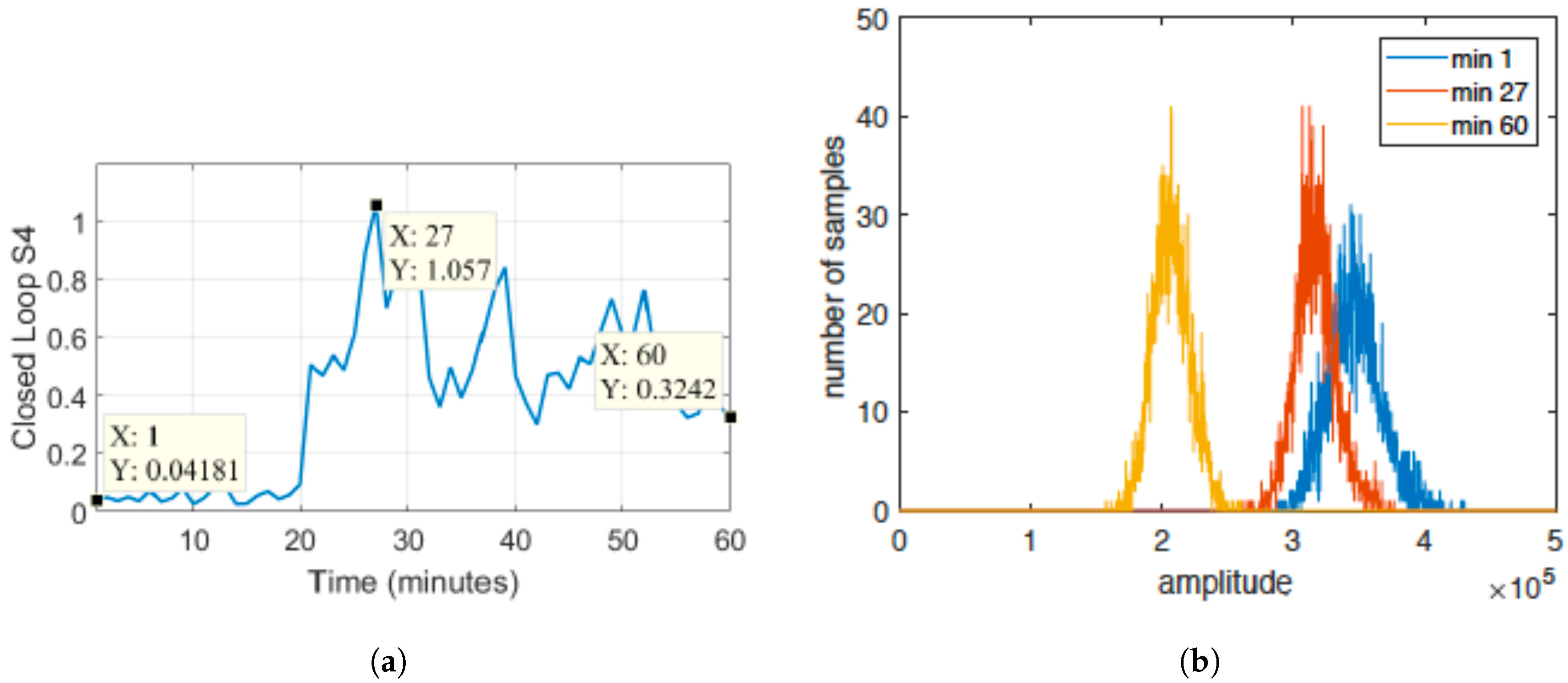 Applsci 09 02482 g001 550