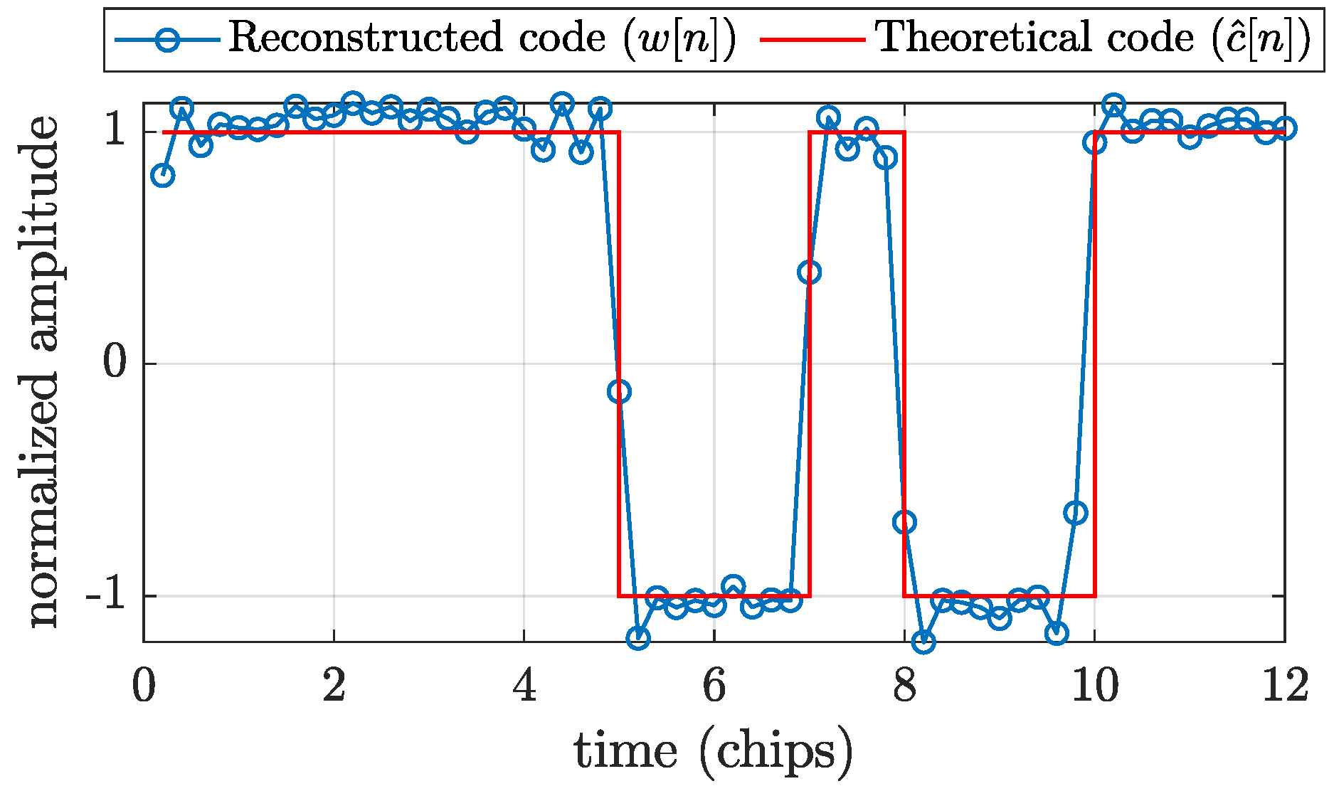 Applsci 09 02482 g006 550