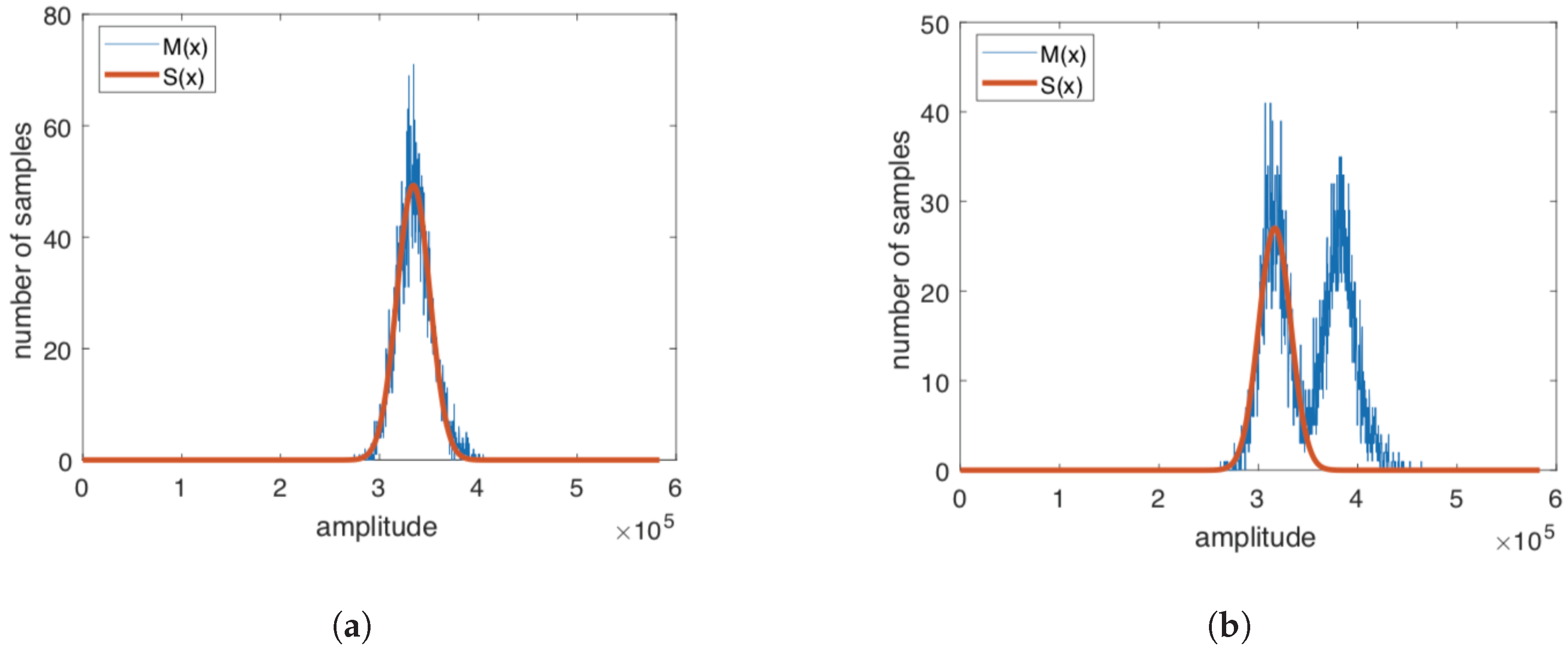 Applsci 09 02482 g008 550