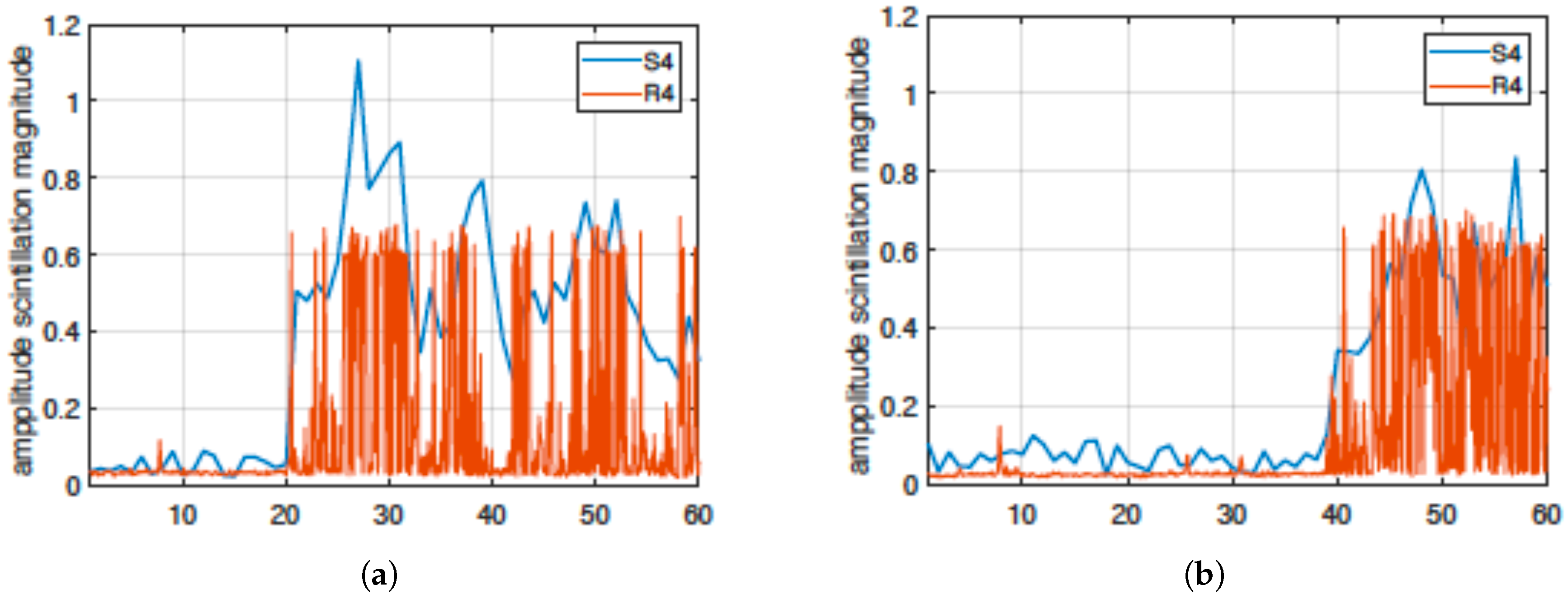 Applsci 09 02482 g009 550