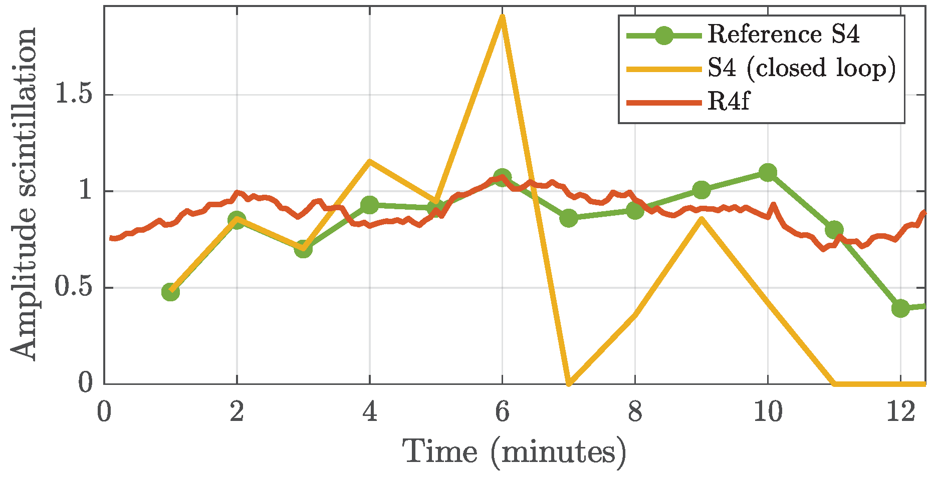 Applsci 09 02482 g011 550