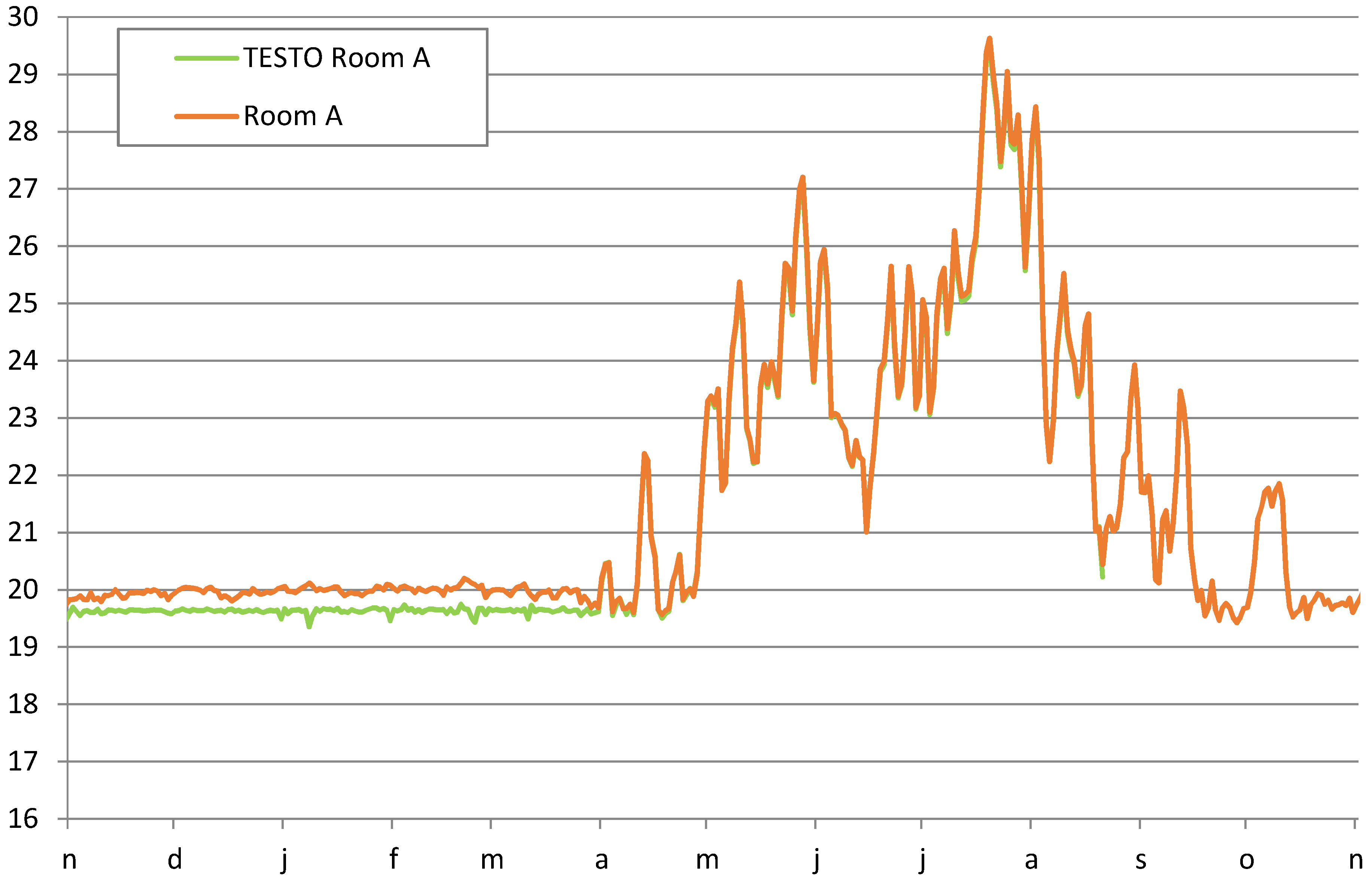 Applsci 09 02484 g010