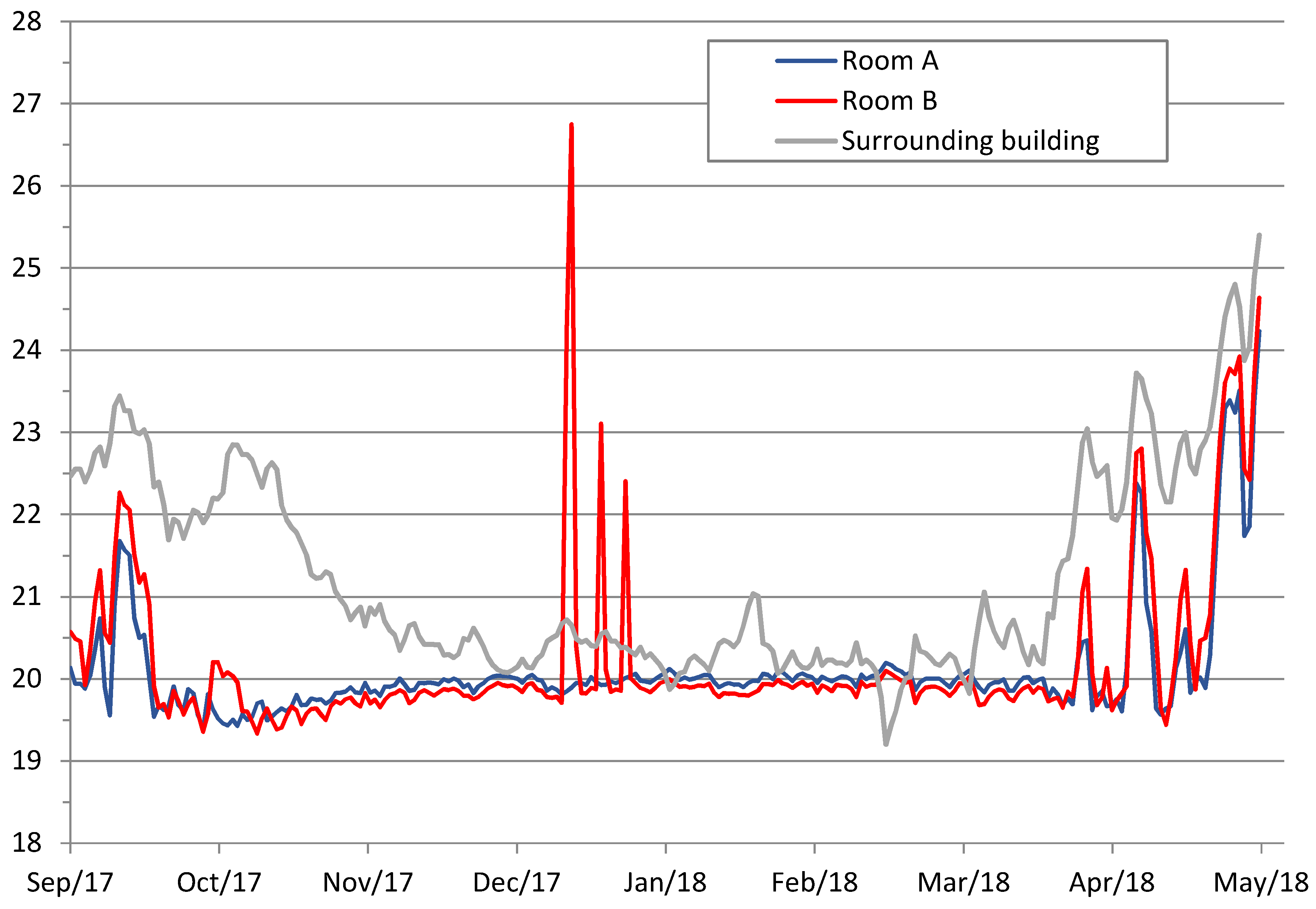 Applsci 09 02484 g012