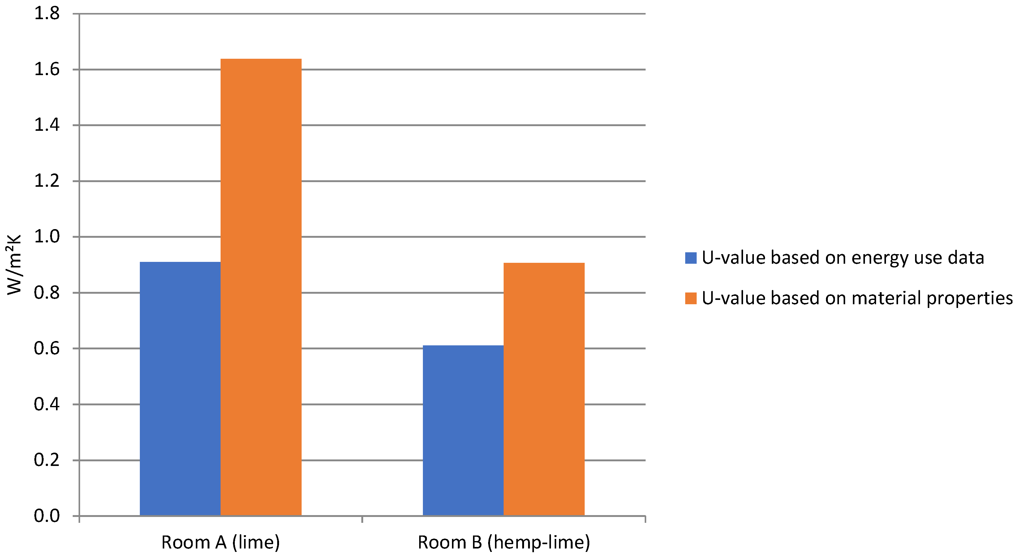 Applsci 09 02484 g014