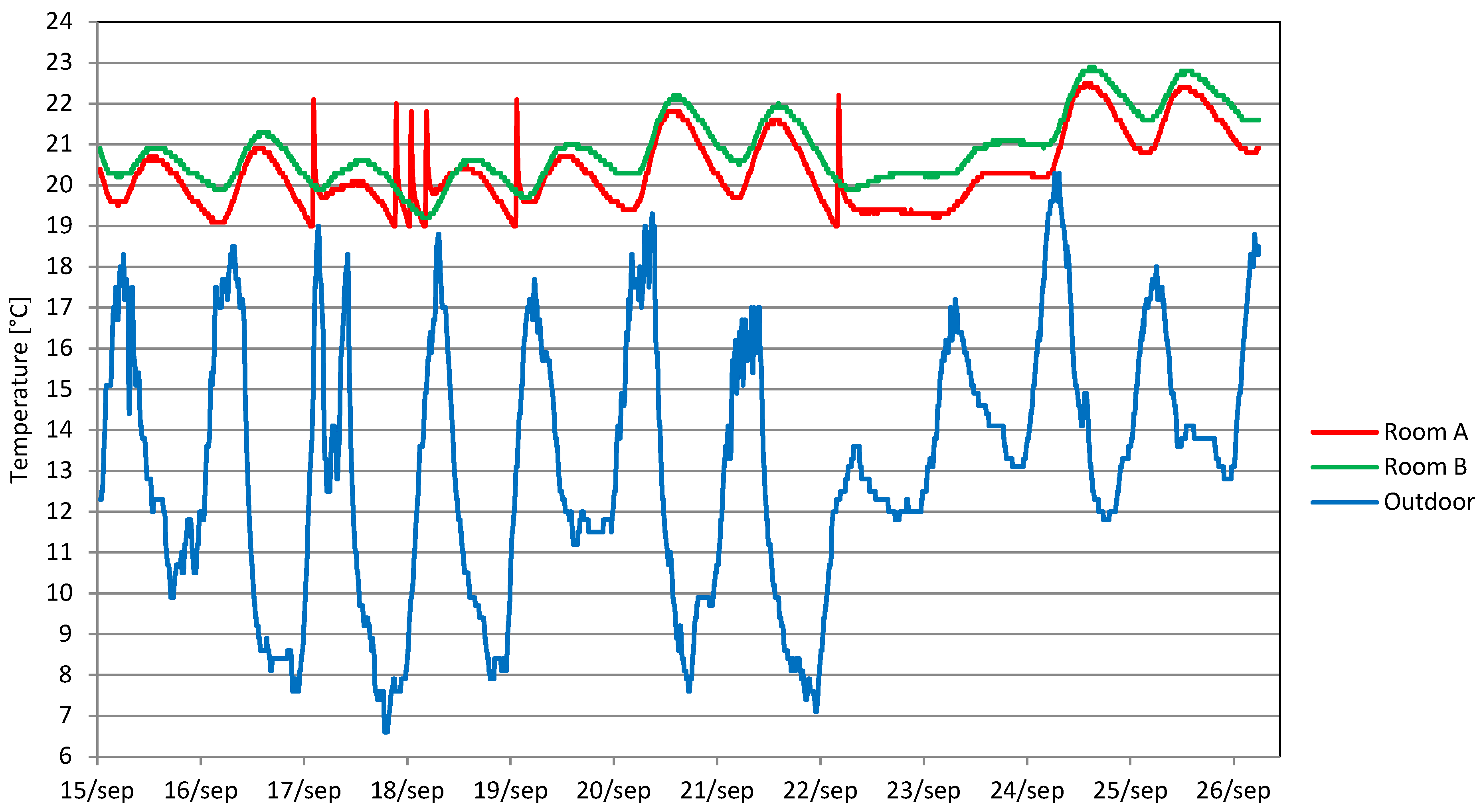 Applsci 09 02484 g016