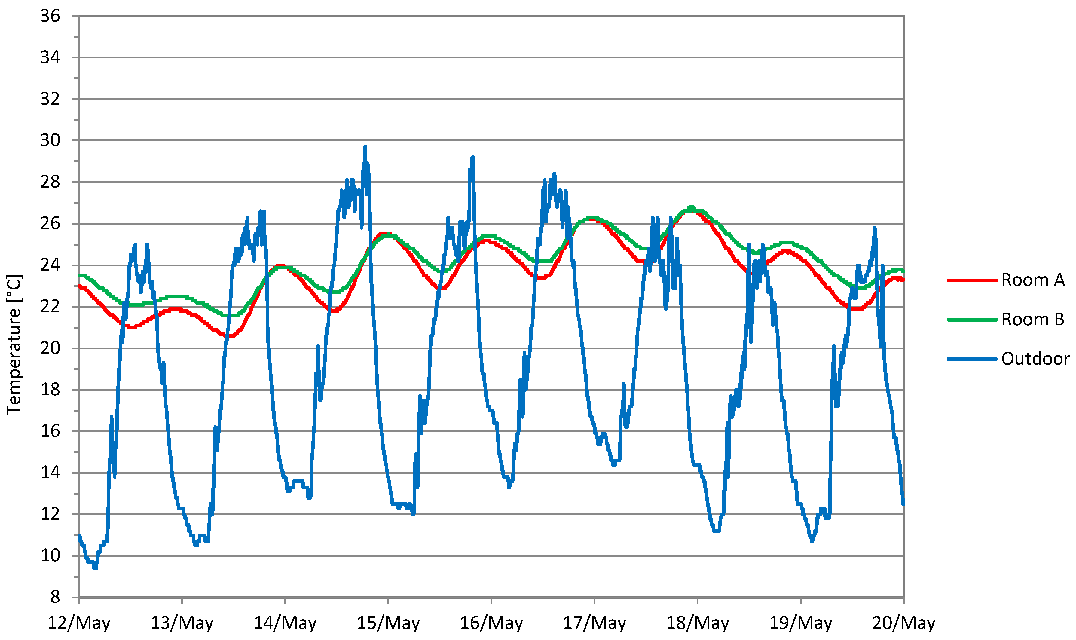 Applsci 09 02484 g017